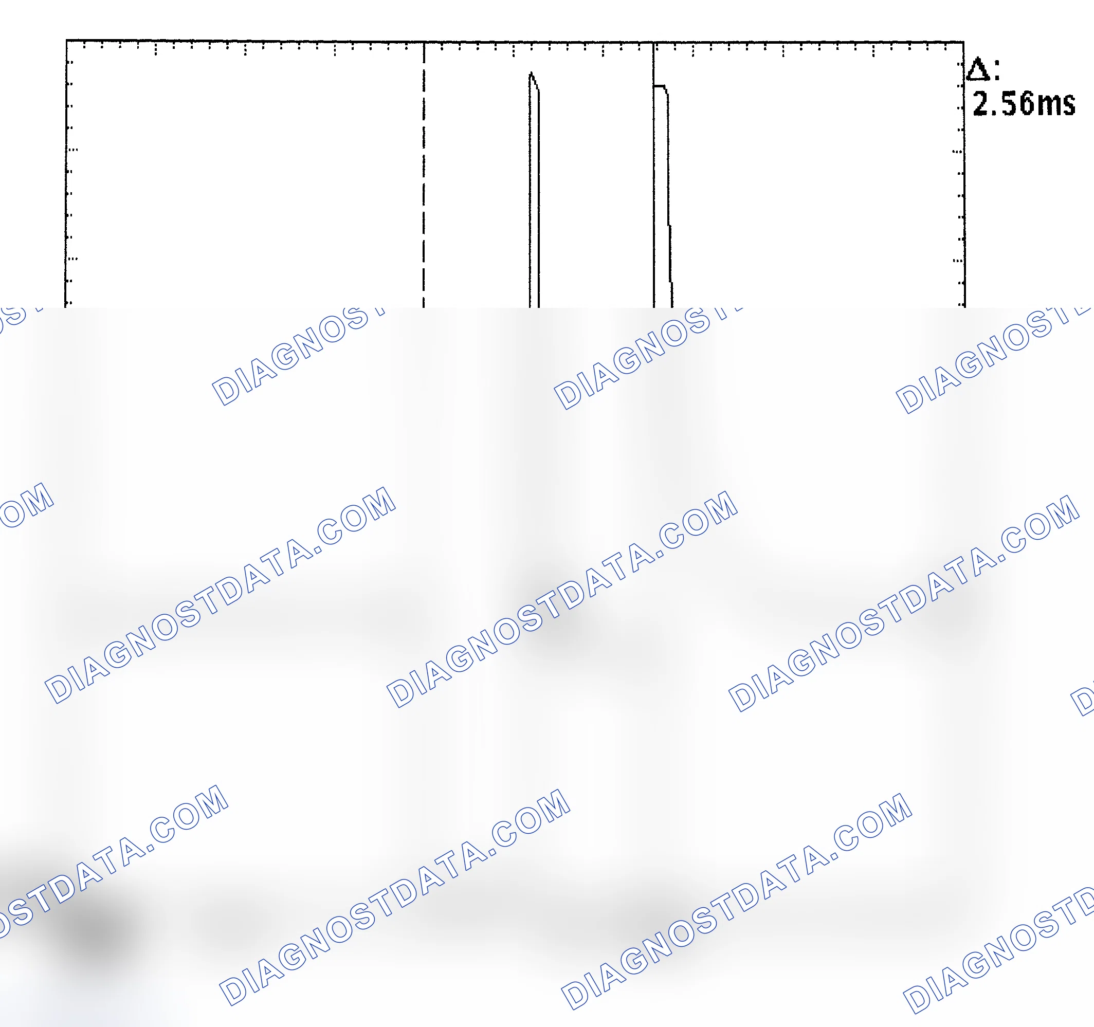 Scheme 27: Injector Bank - Known Good - Voltage Pattern