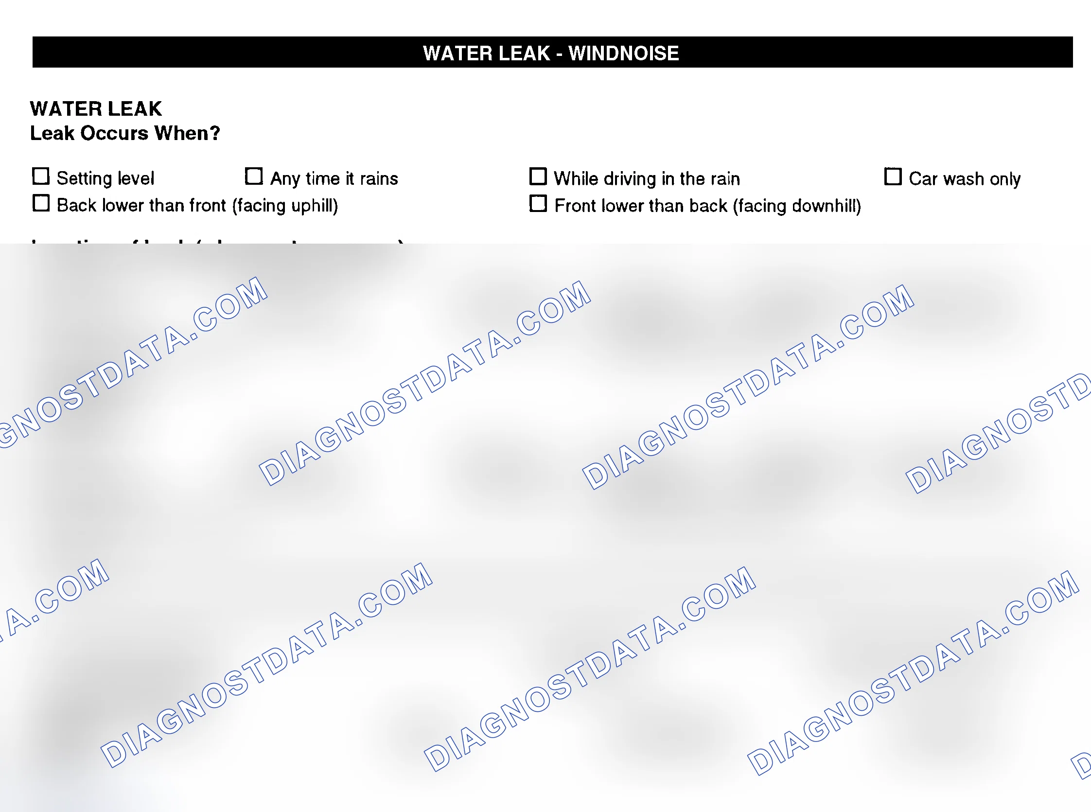 Scheme 12: Water Leak & Wind Noise