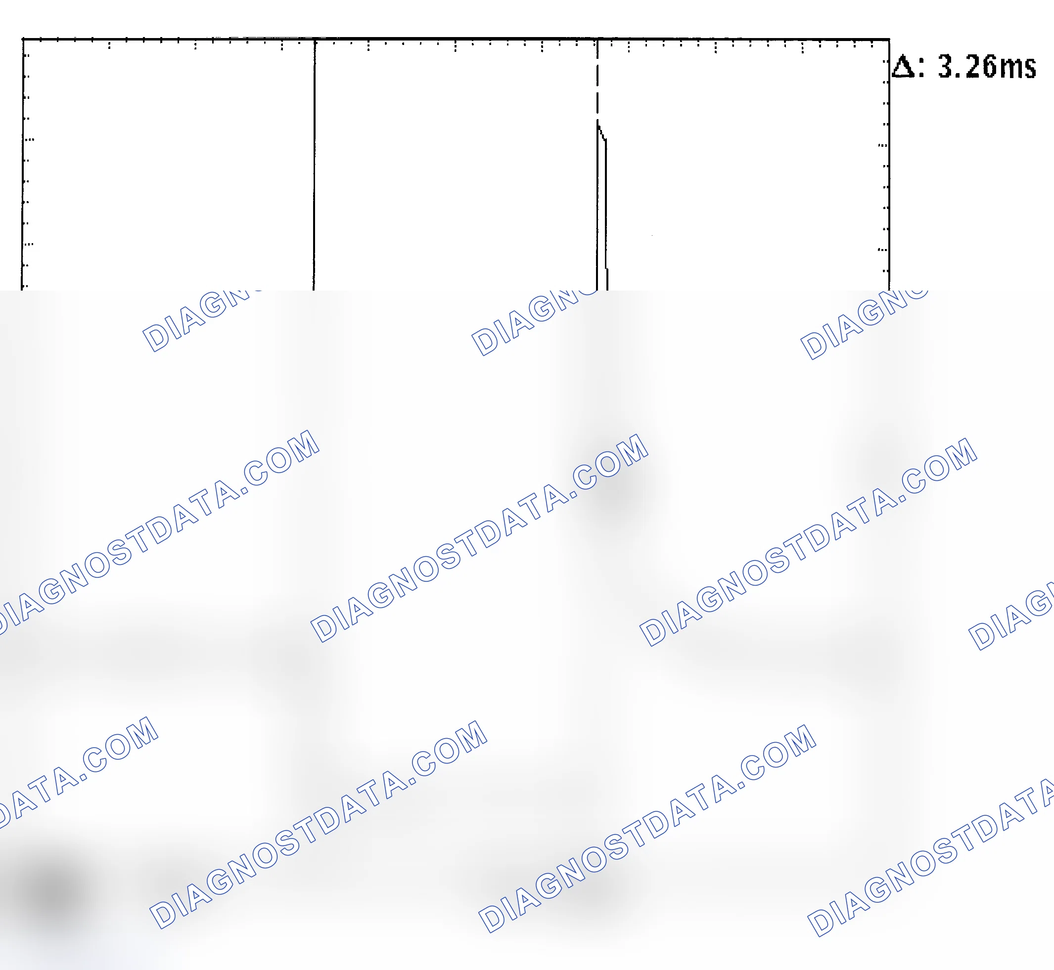 Scheme 22: Injector Bank - Known Good - Voltage Pattern