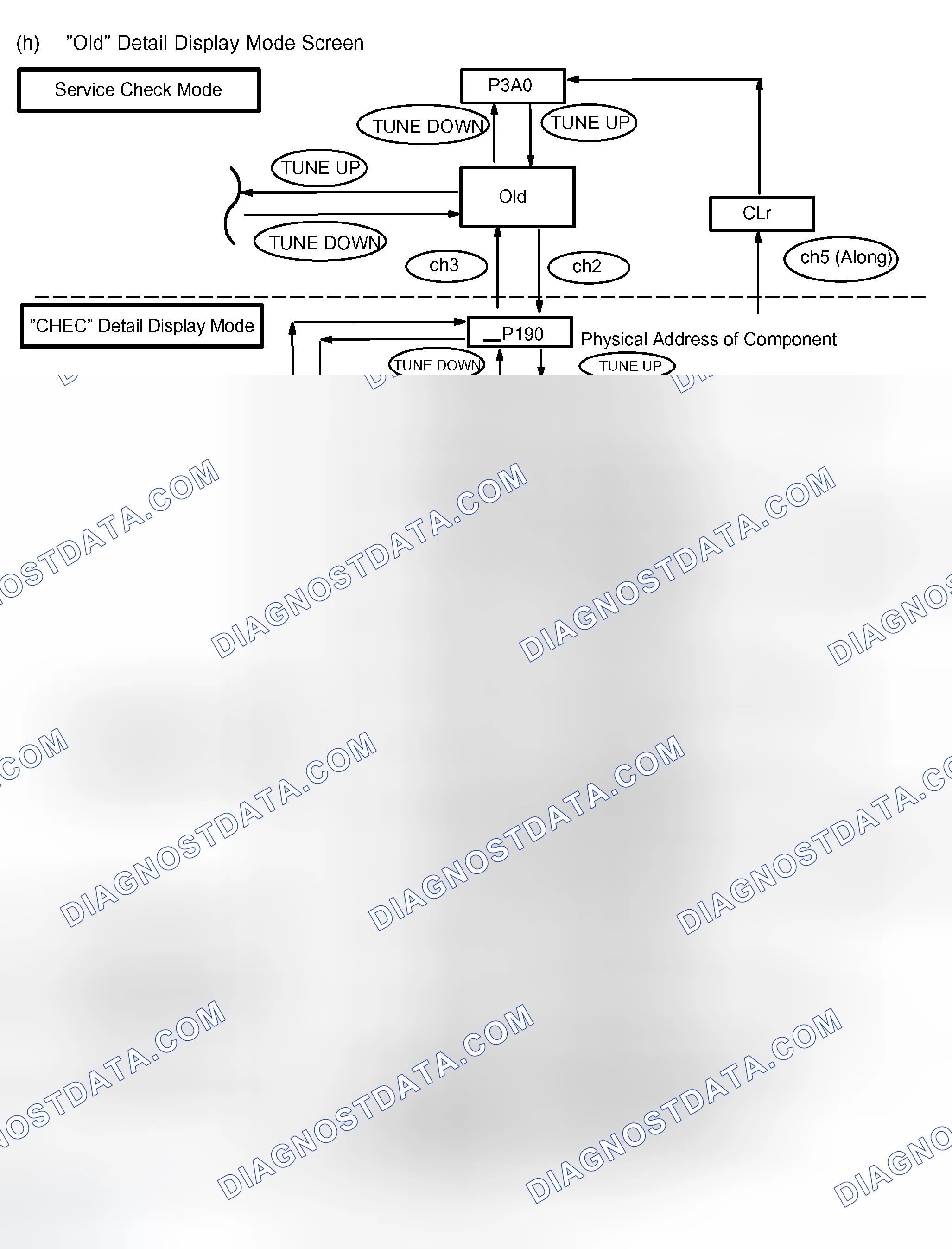 Scheme 11