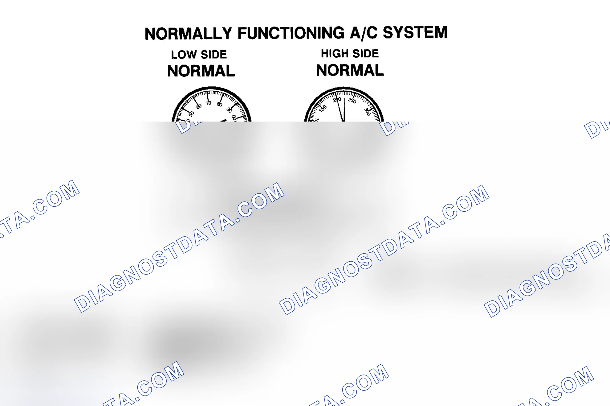 Scheme 16: Normally Functioning R-134a A/C System