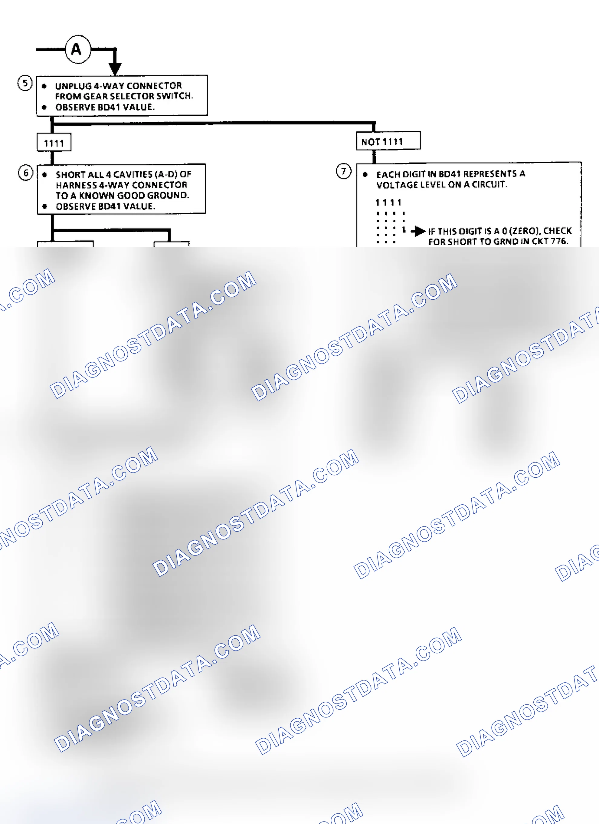 Scheme 65: Code B127 Flow Chart, PRND321 Sensor (2 Of 2)