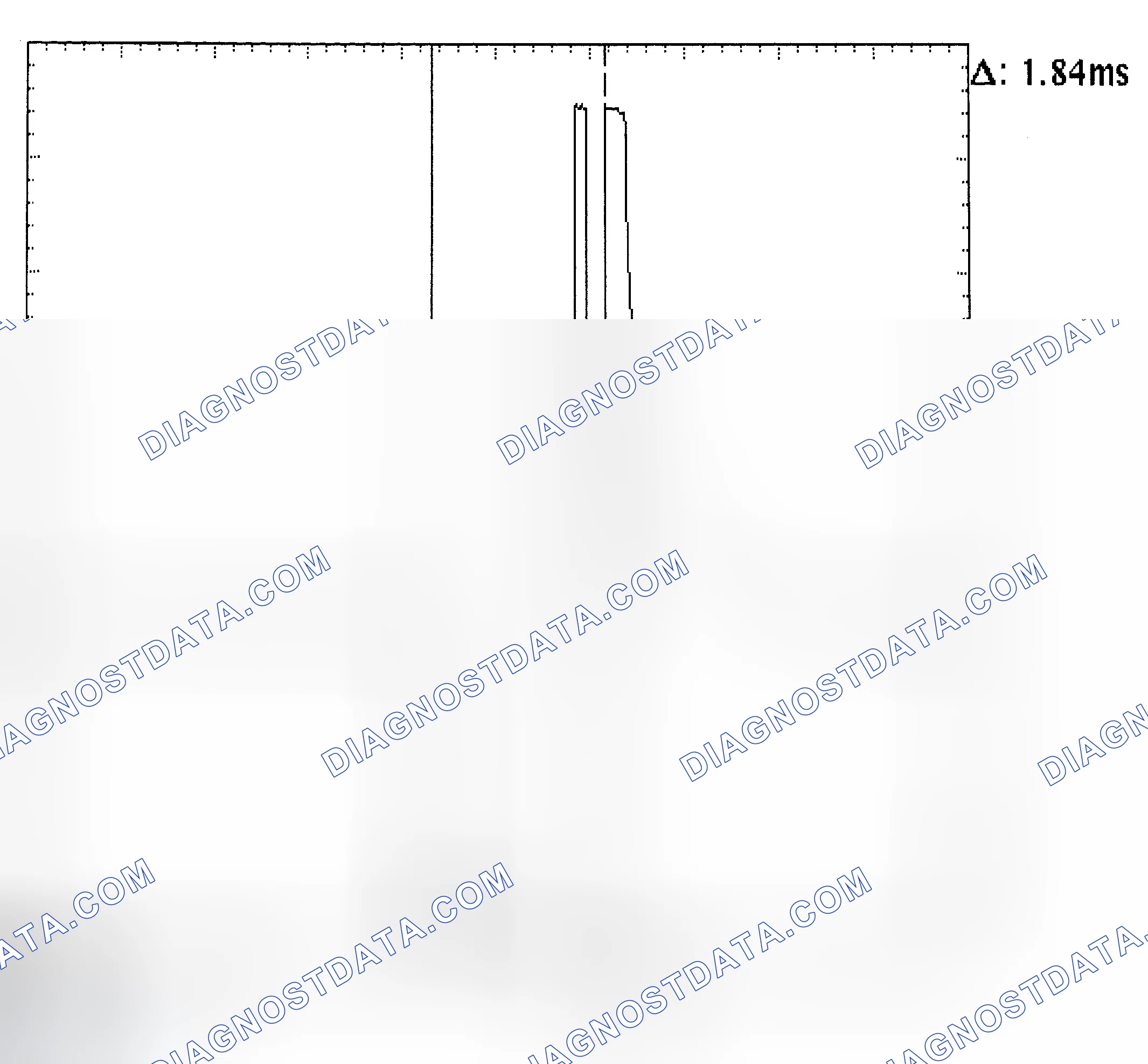Scheme 29: Single Injector - Known Good - Voltage Pattern