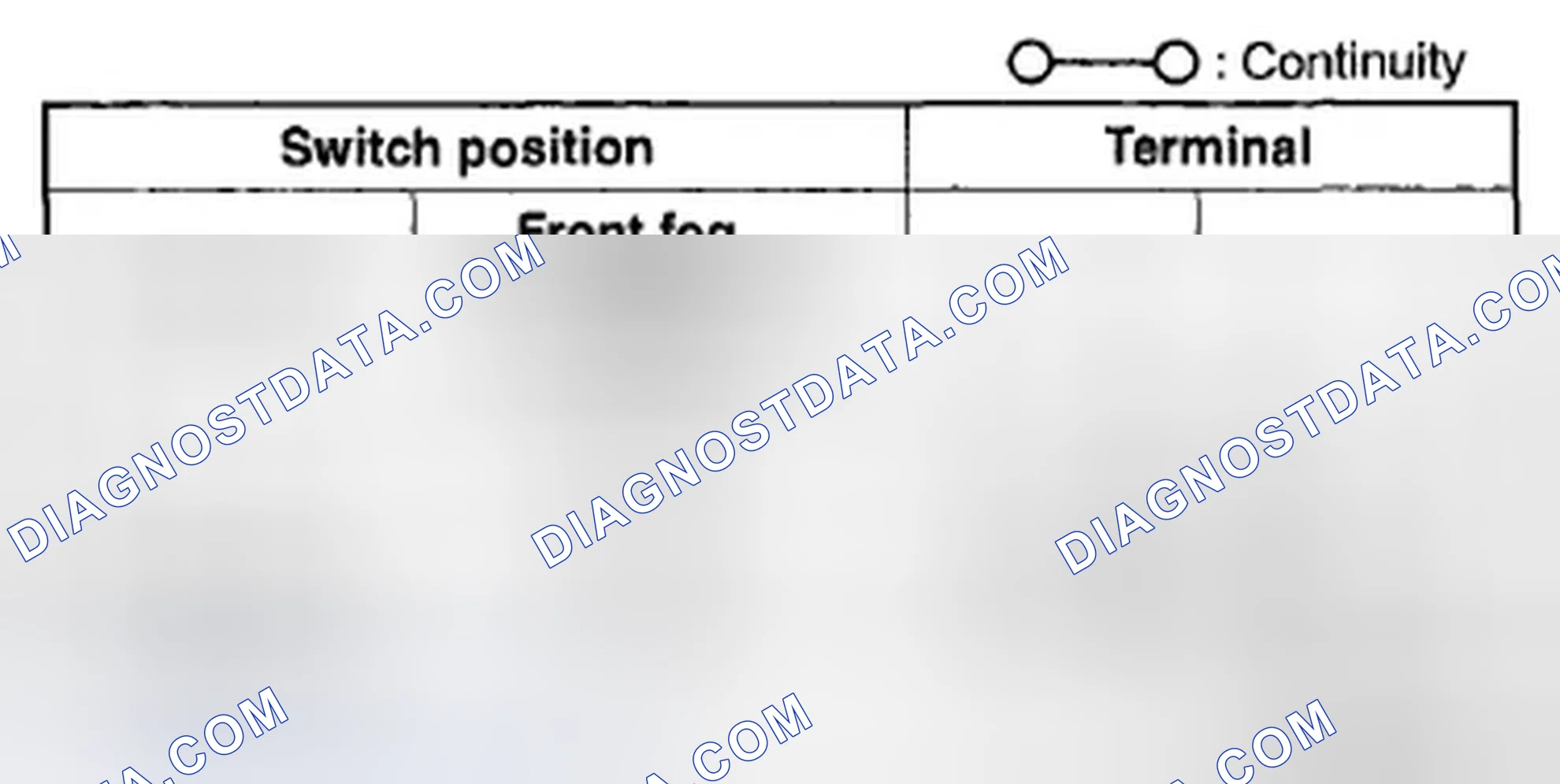 Scheme 36