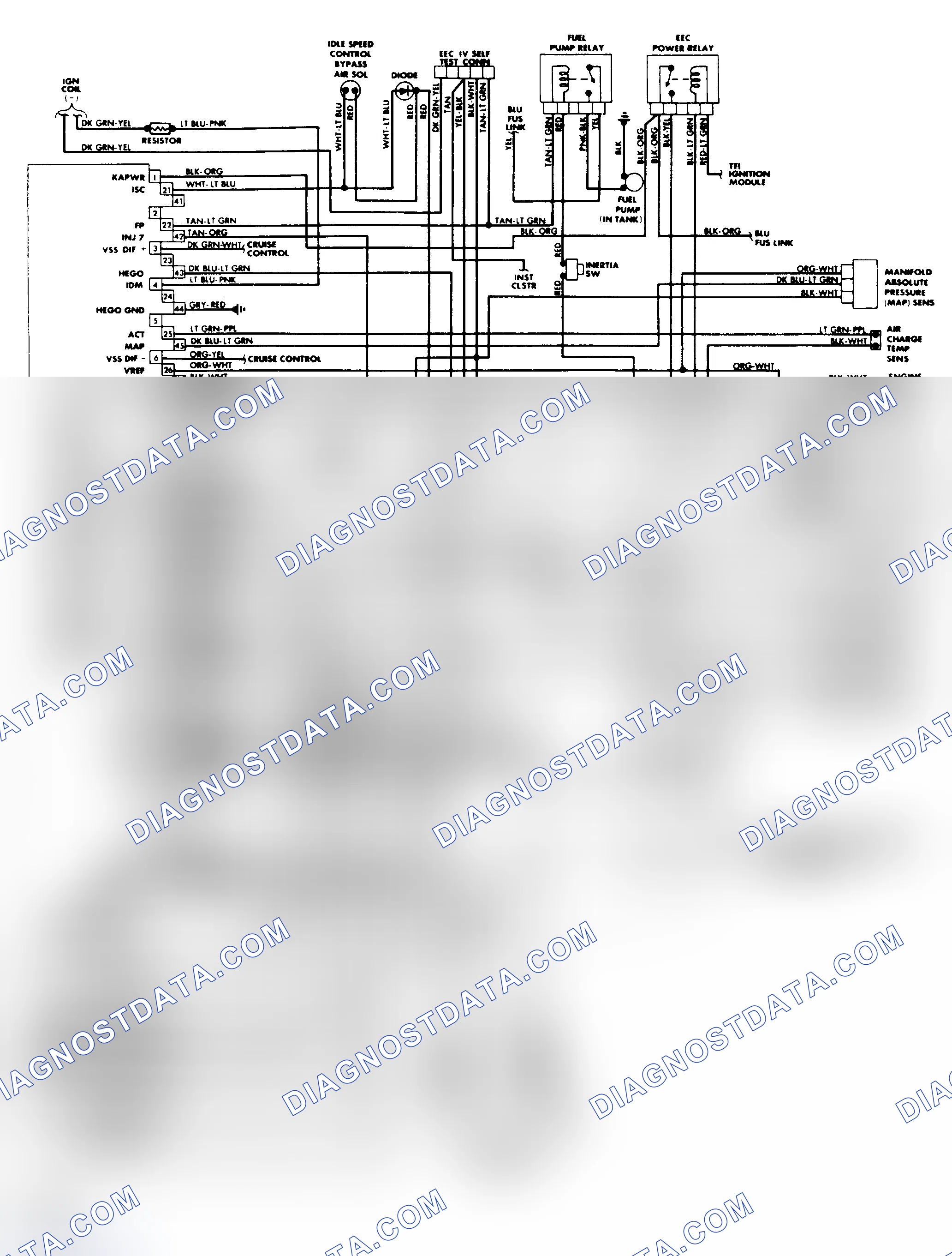 Scheme 69: 5.0L SEFI EEC-IV Wiring Diagram (Cougar & Thunderbird)
