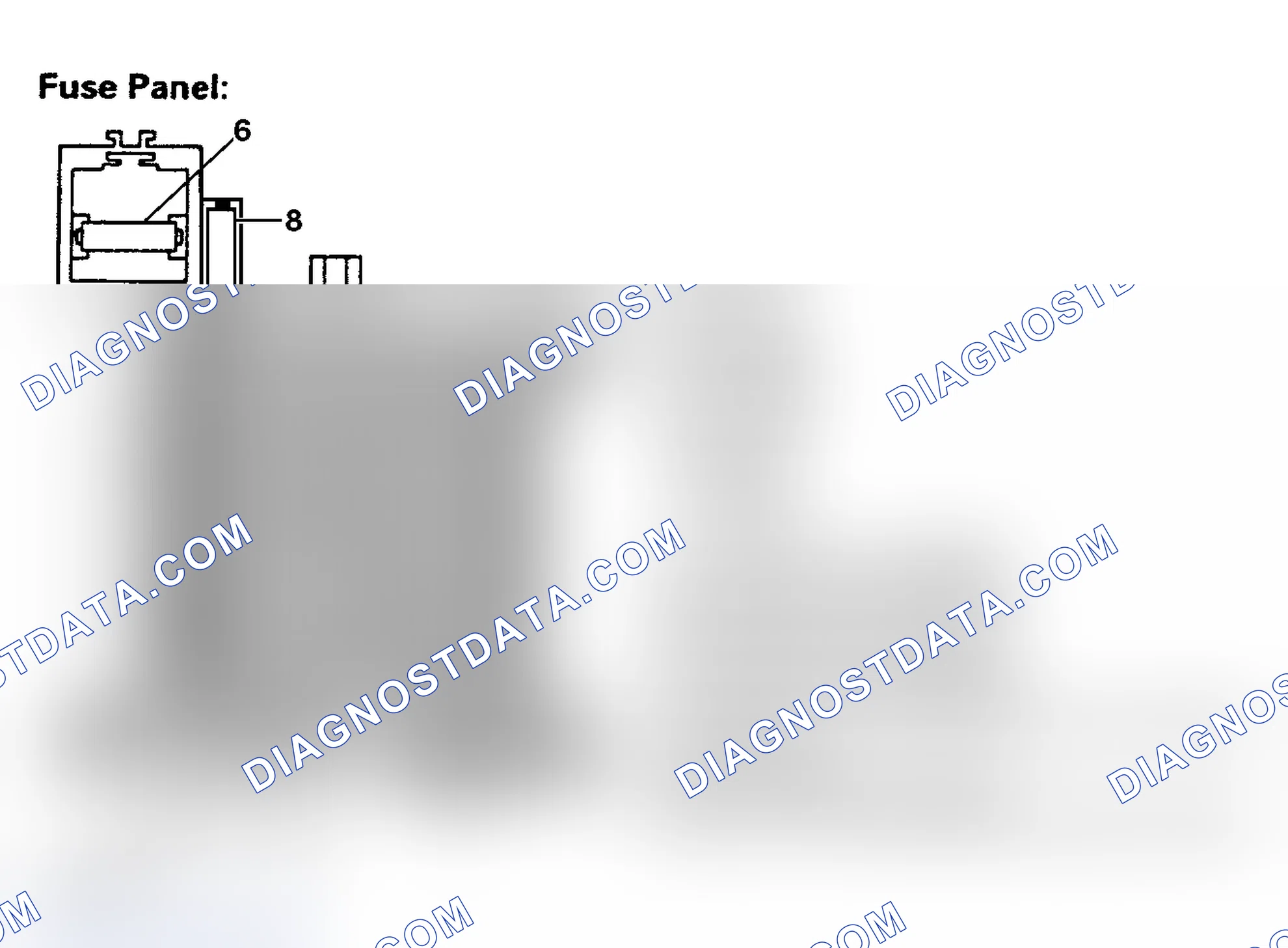 Scheme 3: Fuse Panel Identification
