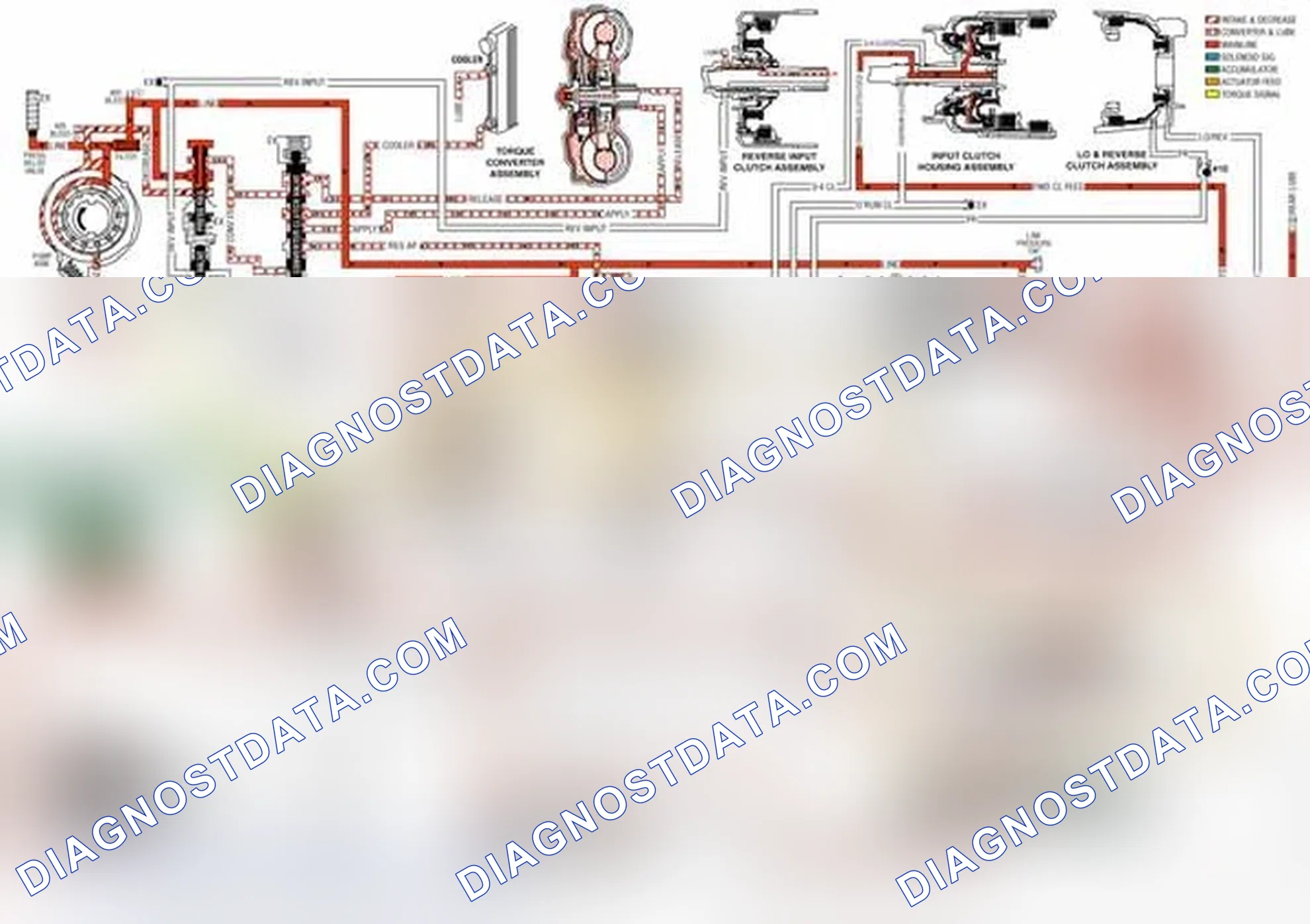 Scheme 18: Overdrive Range, Second Gear