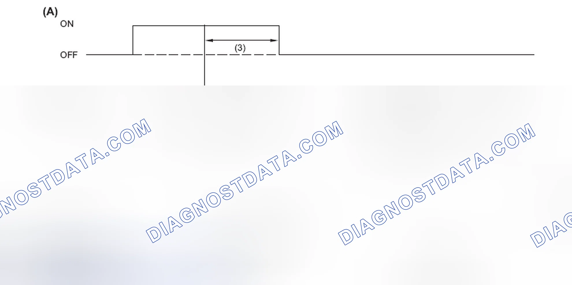 Scheme 6: OPERATION OF AT OIL TEMP LIGHT