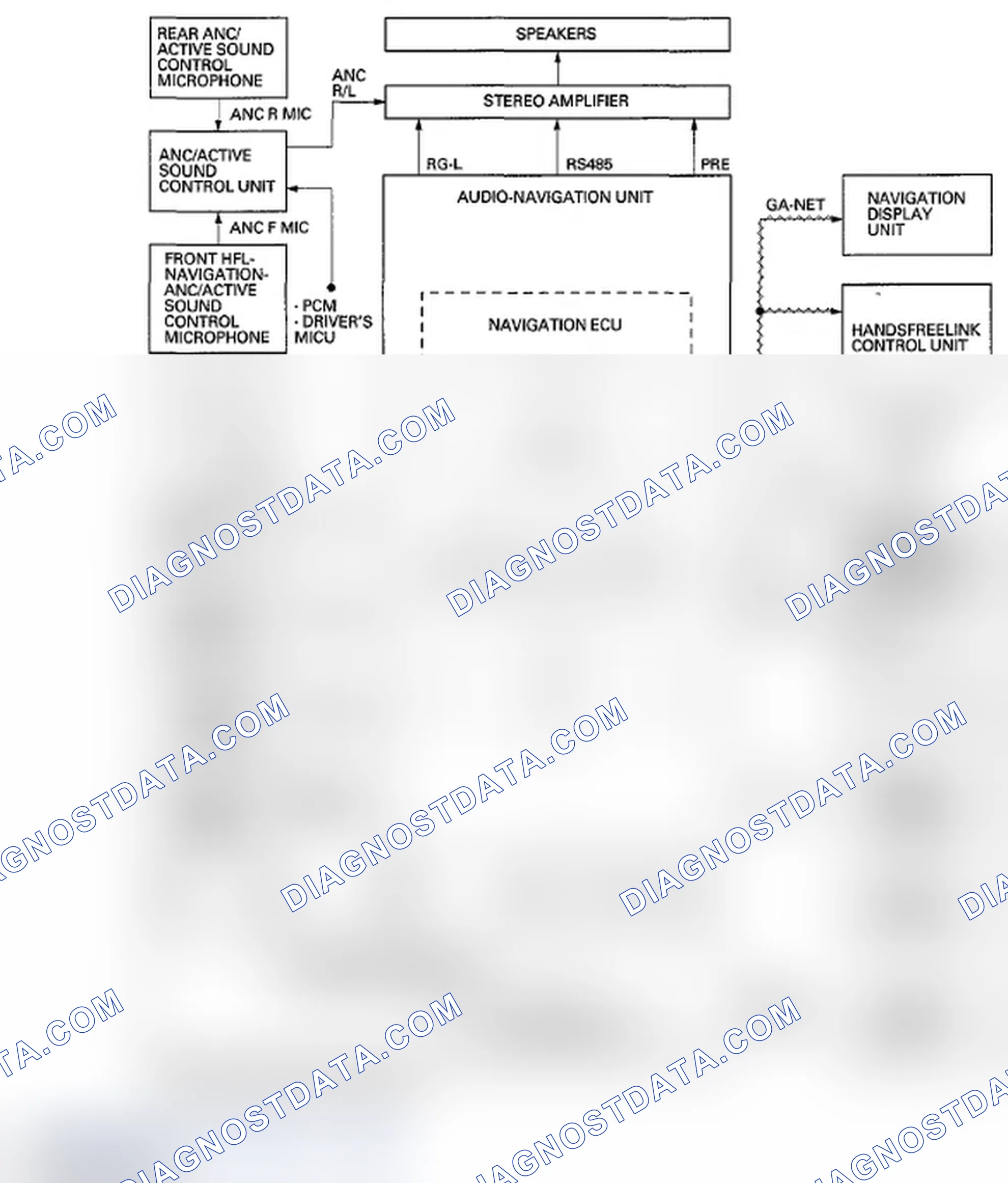 Scheme 14: With ELS Audio