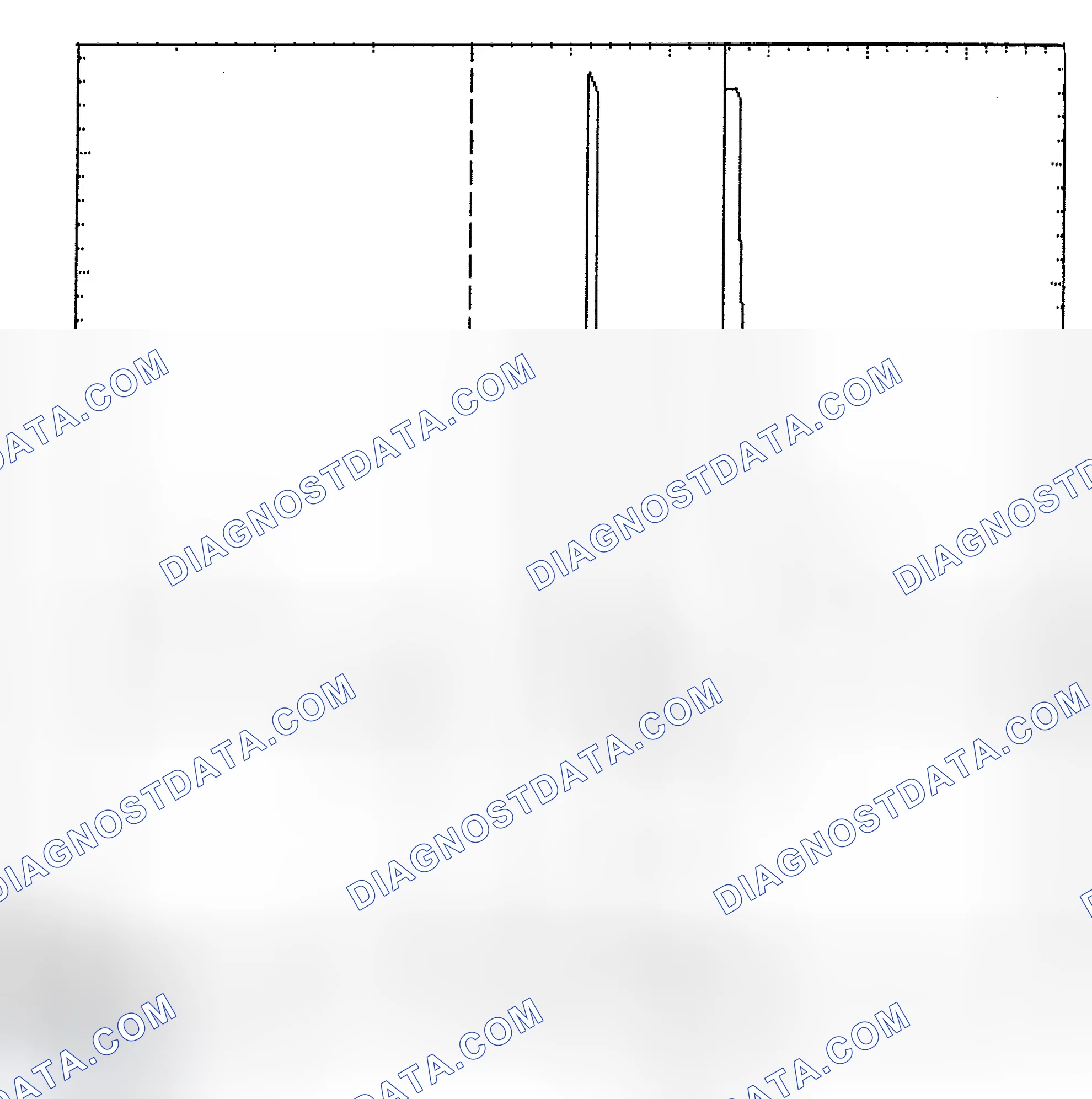 Scheme 6: Identifying Current Controlled Type Injector Pattern