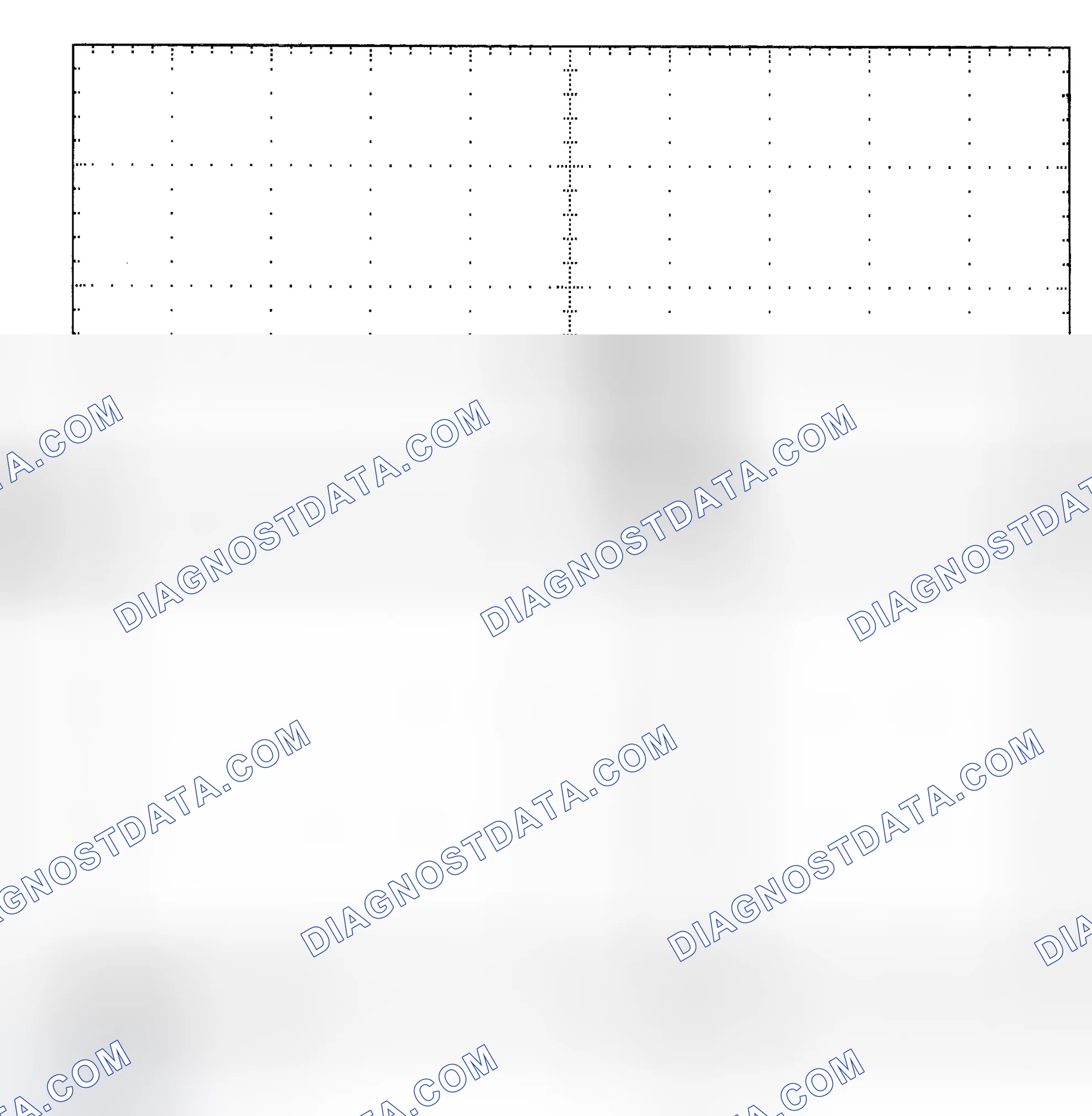 Scheme 25: Single Injector - Known Good - Voltage Pattern