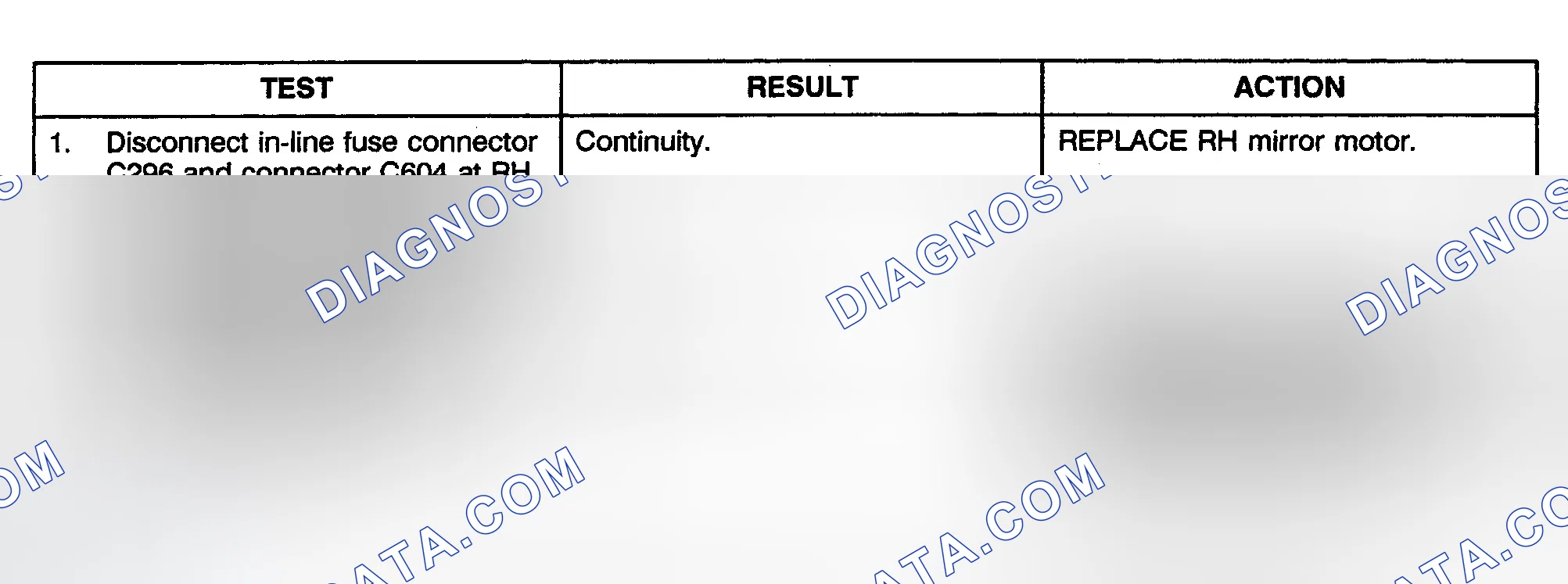 Scheme 8: TEST D: RIGHT MIRROR WILL NOT ADJUST LEFT & RIGHT
