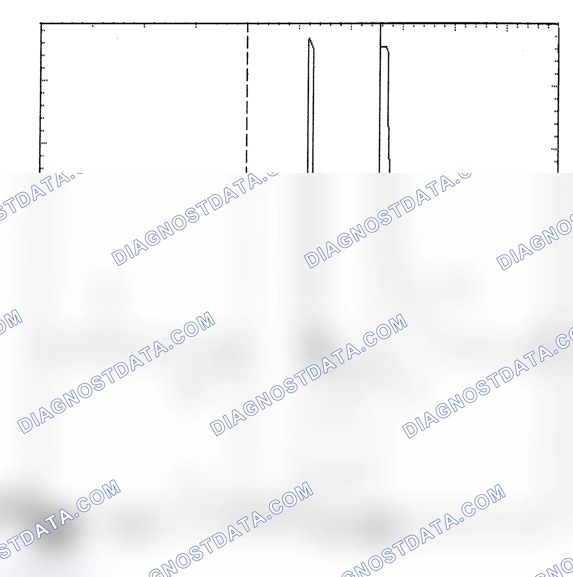 Scheme 6: Identifying Current Controlled Type Injector Pattern