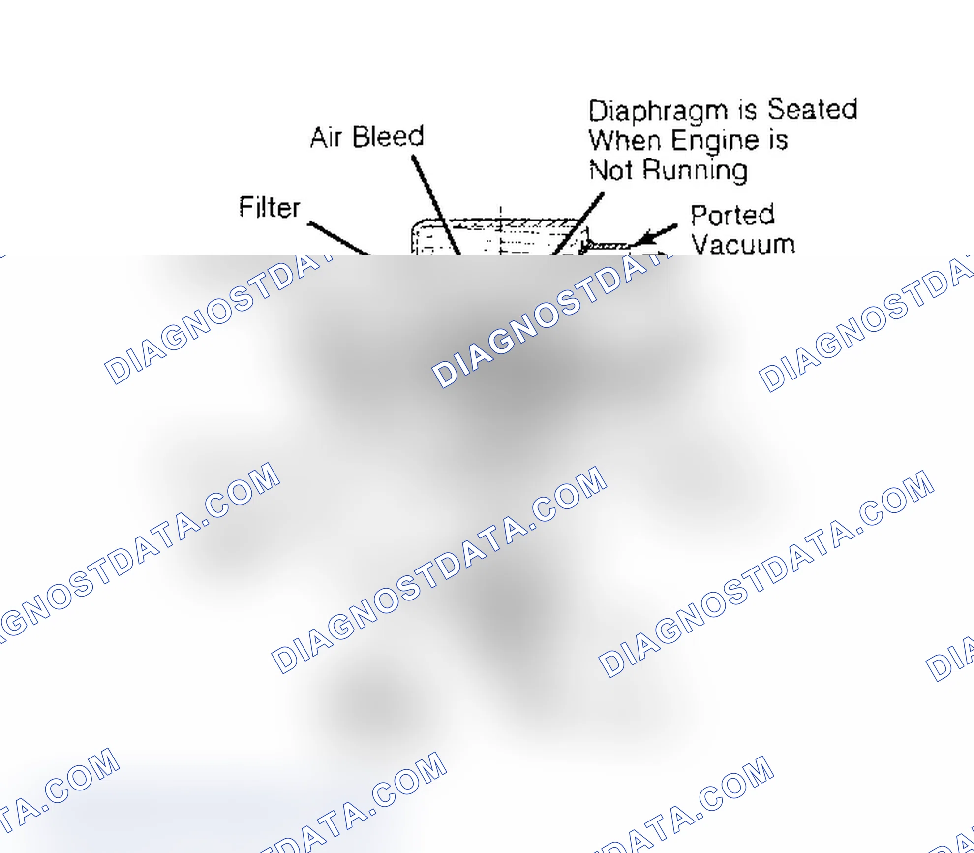 Scheme 71: Cutaway View of Negative Back-Pressure EGR Valve