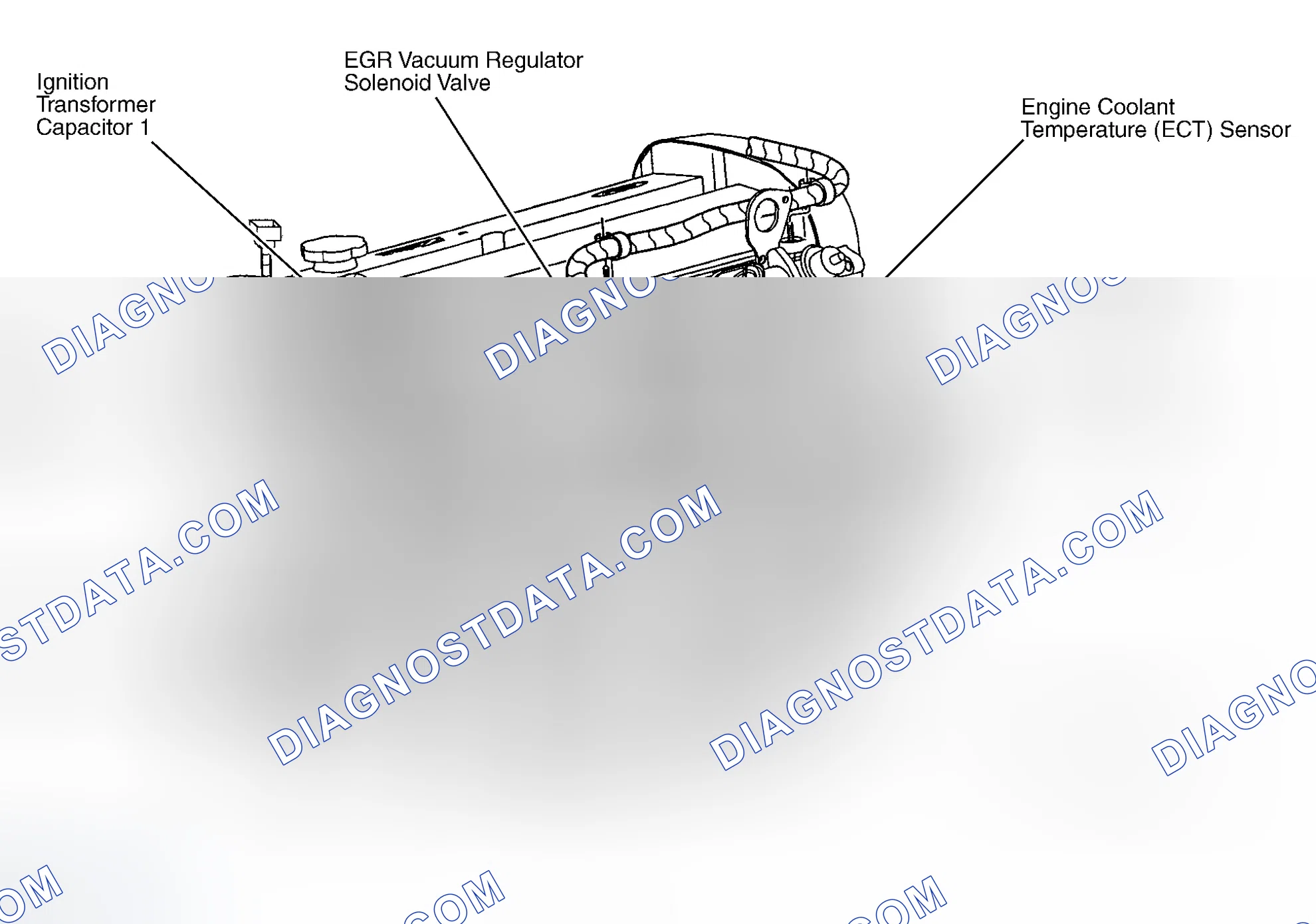 Scheme 1: COMPONENT LOCATION GRAPHICS