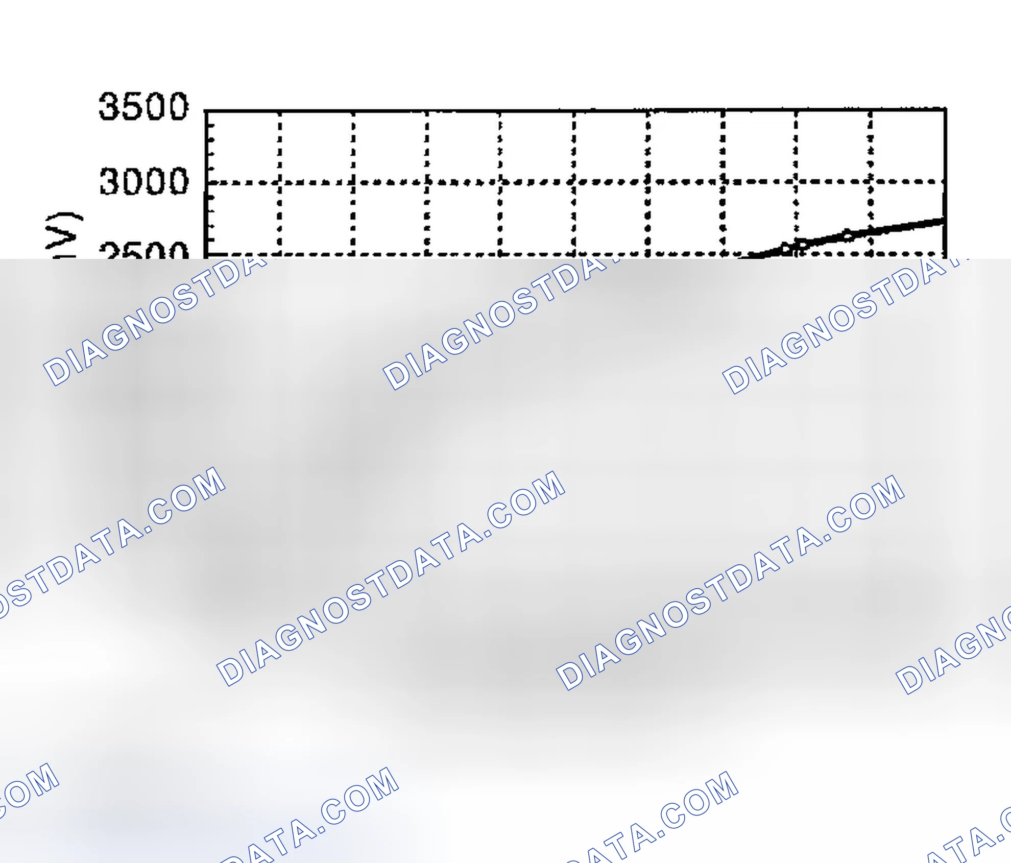 Scheme 80