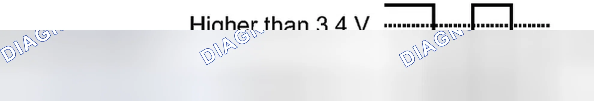 Scheme 647