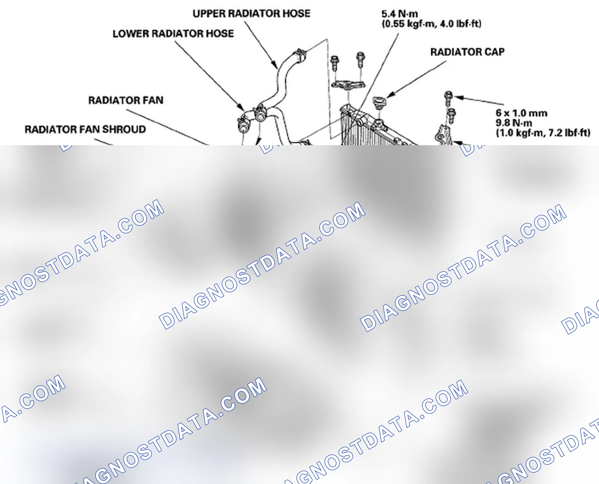 Scheme 14: Radiator and Fan Replacement