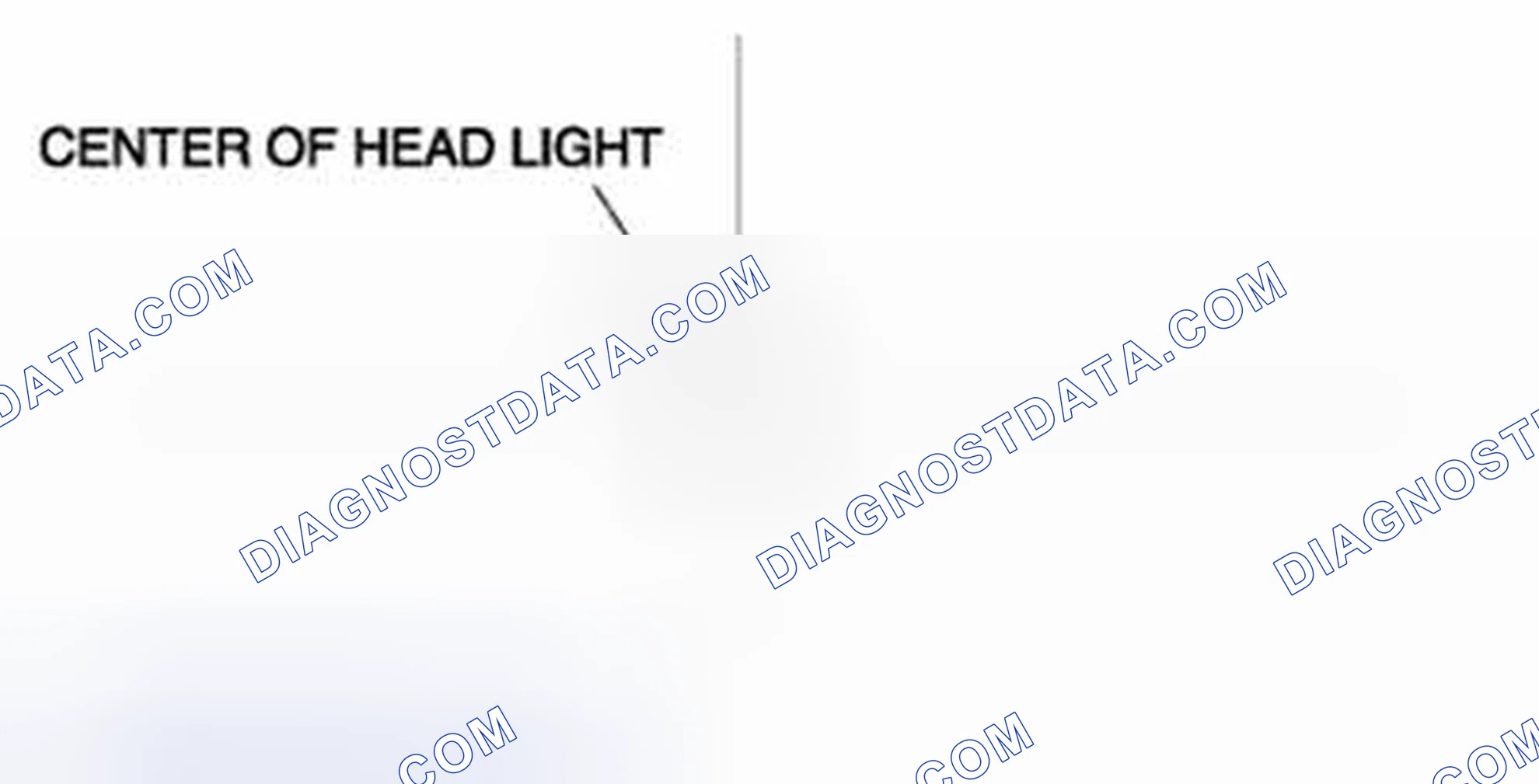 Scheme 7: High-beam Adjustment