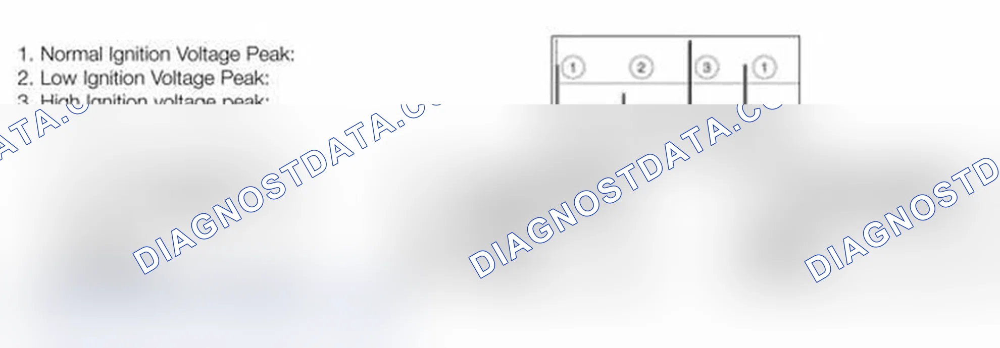 Scheme 484: Engine Misfire Diagnosis