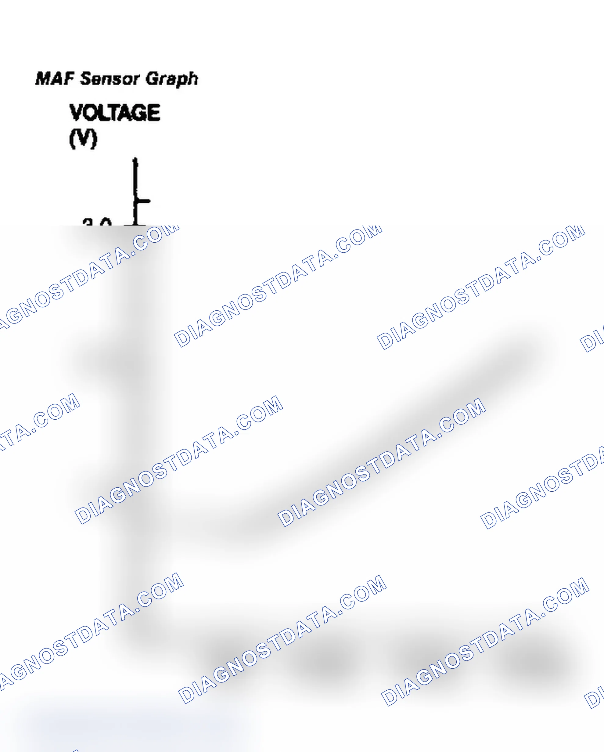 Scheme 27