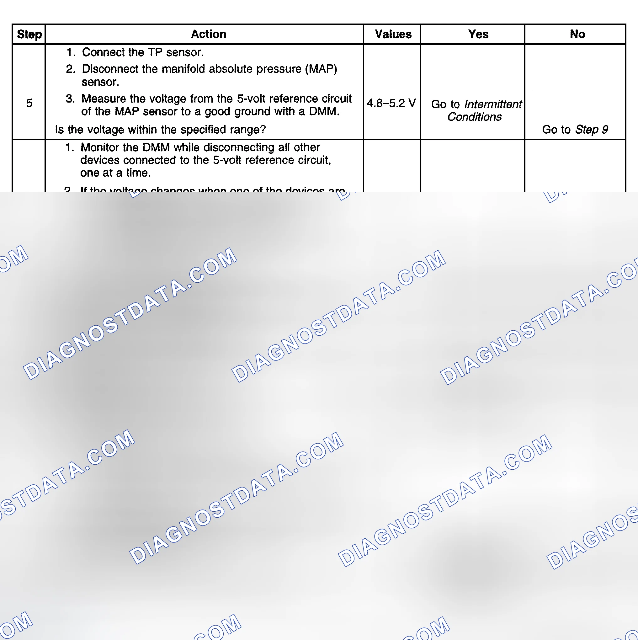 Scheme 489