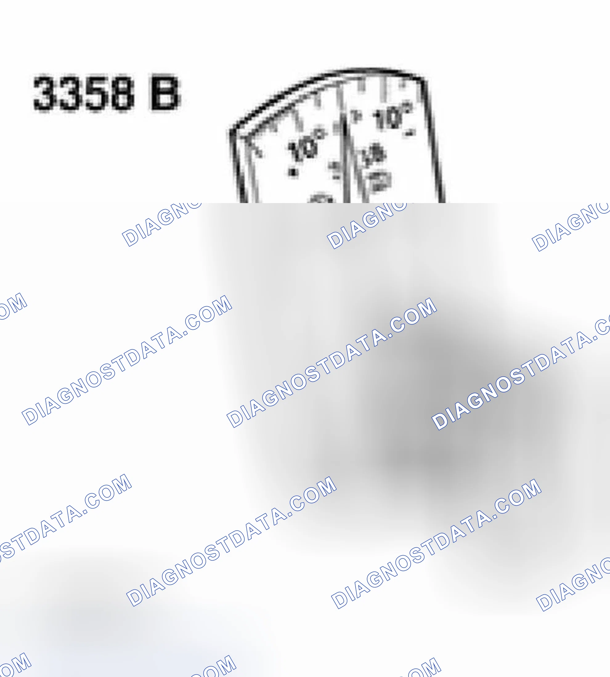 Scheme 17: Required special tools and test equipment