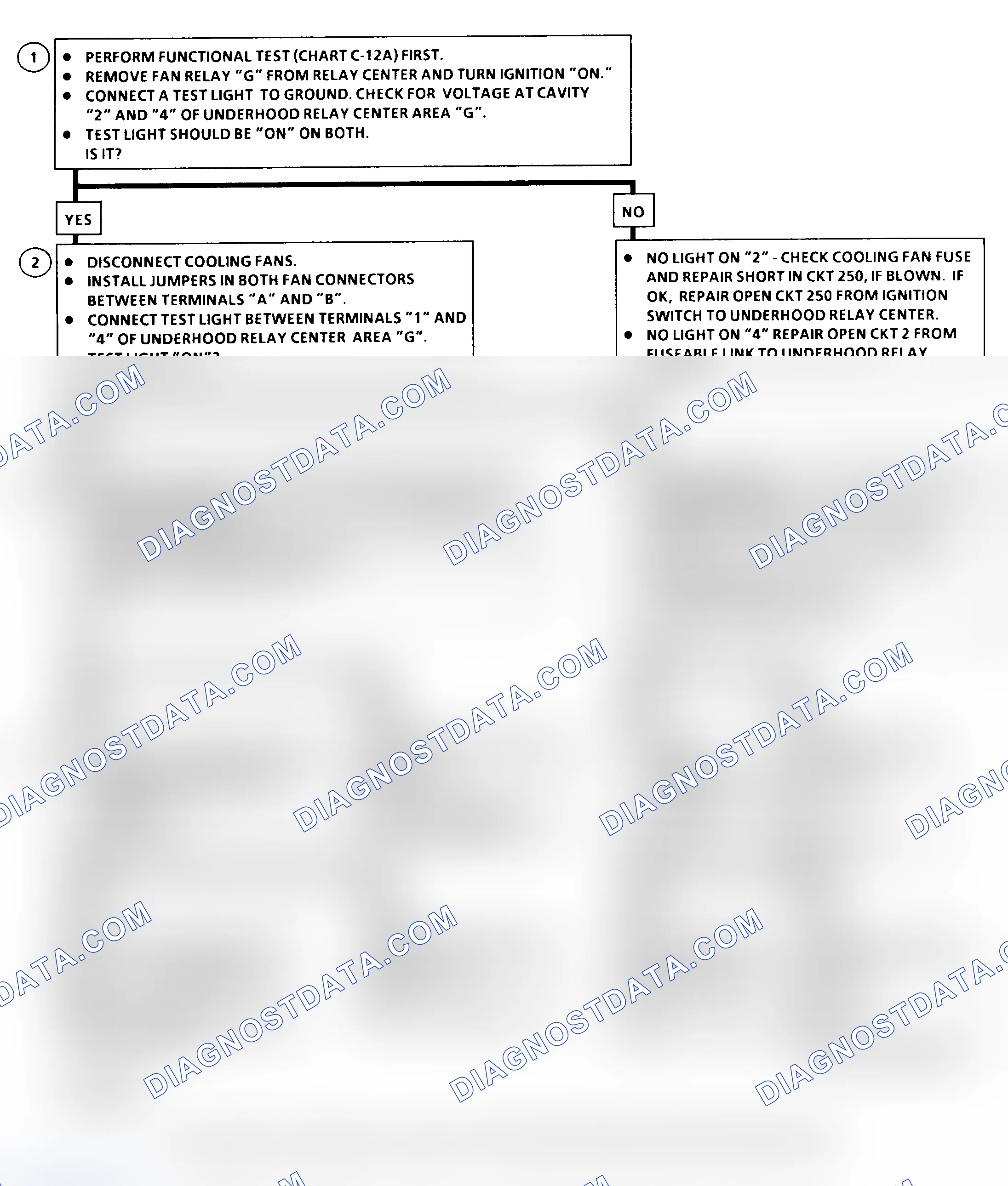 Scheme 119