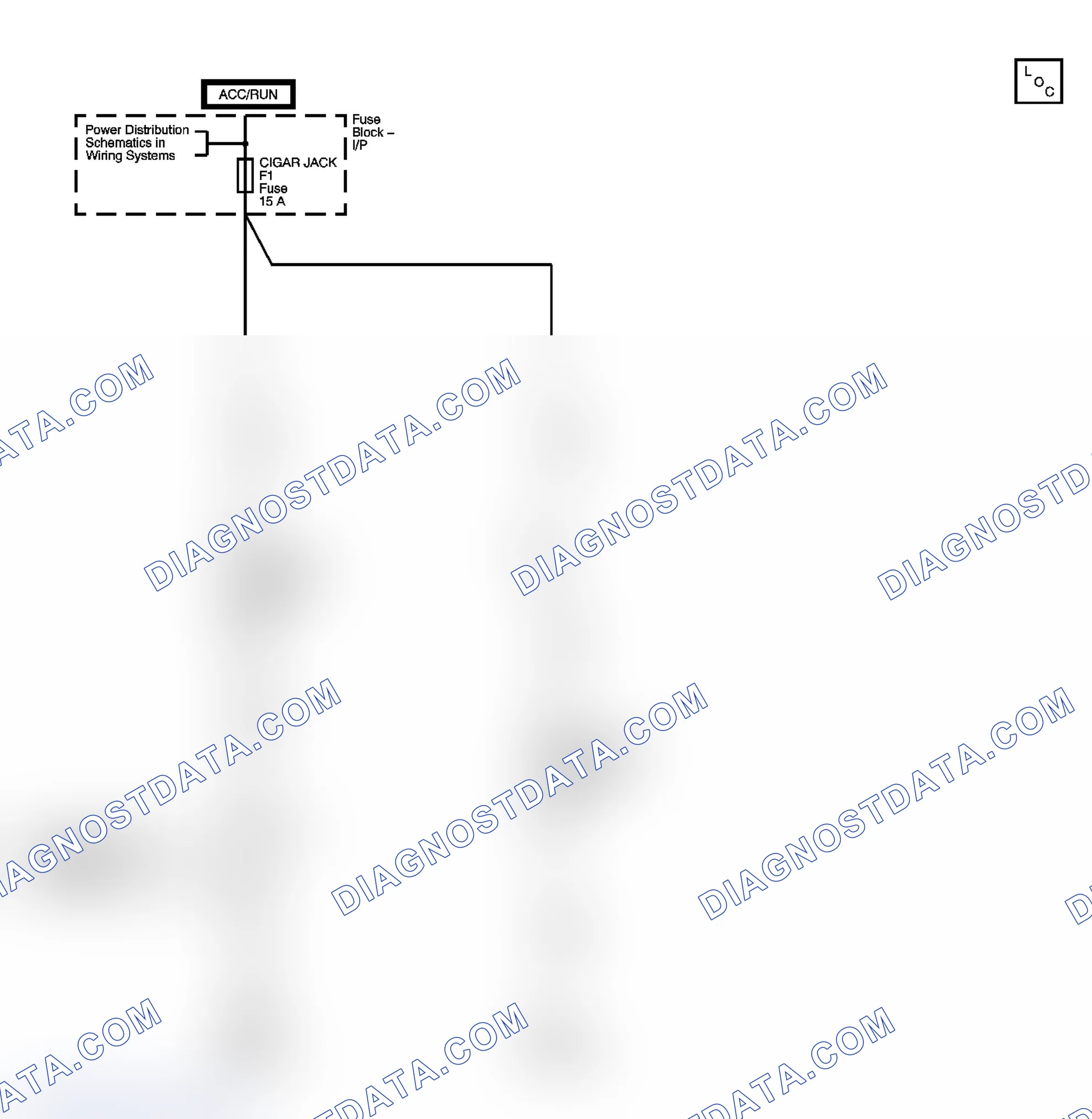 Scheme 1: Cigar Lighter/Auxiliary Outlets Schematics