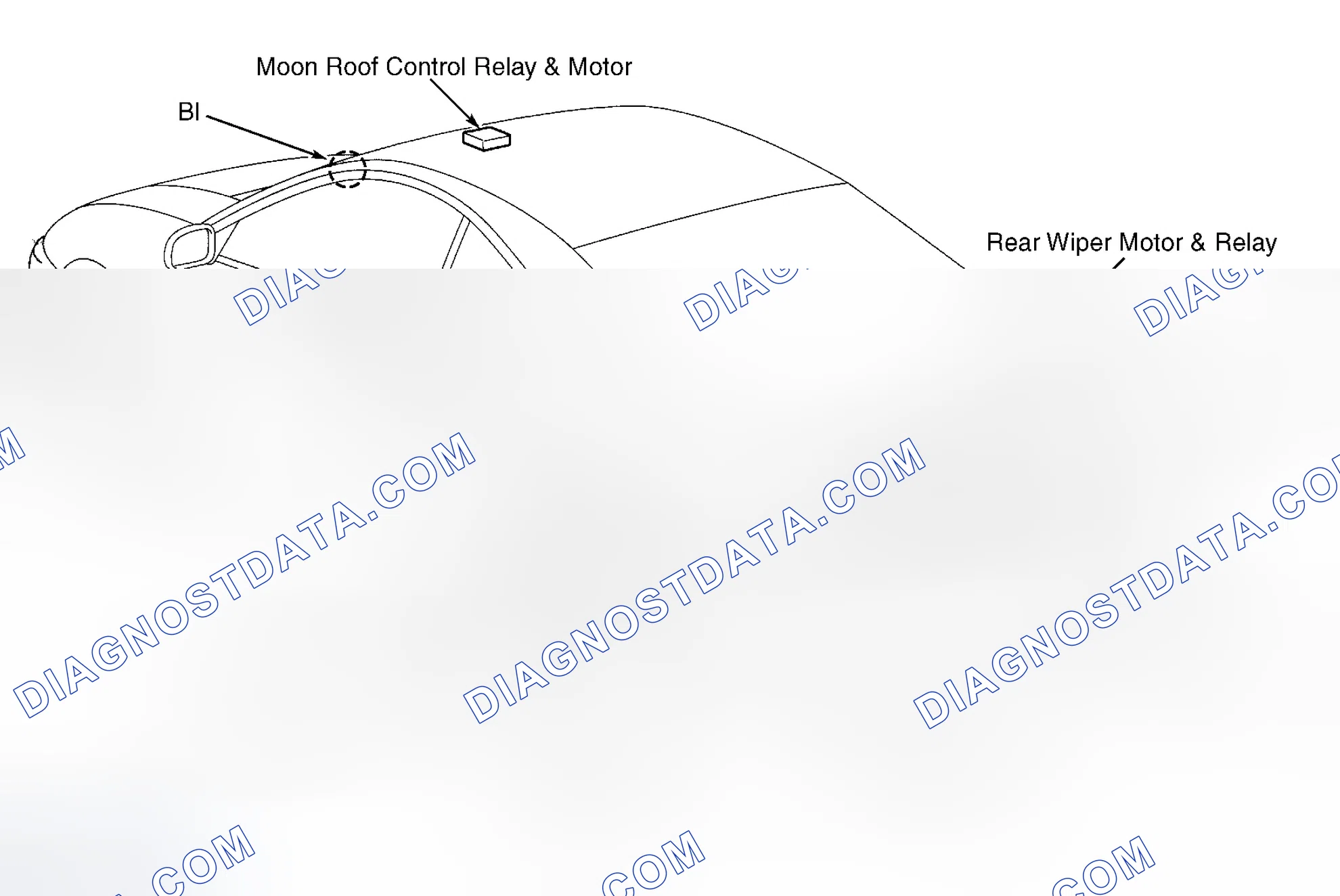 Scheme 7: Vehicle Overview