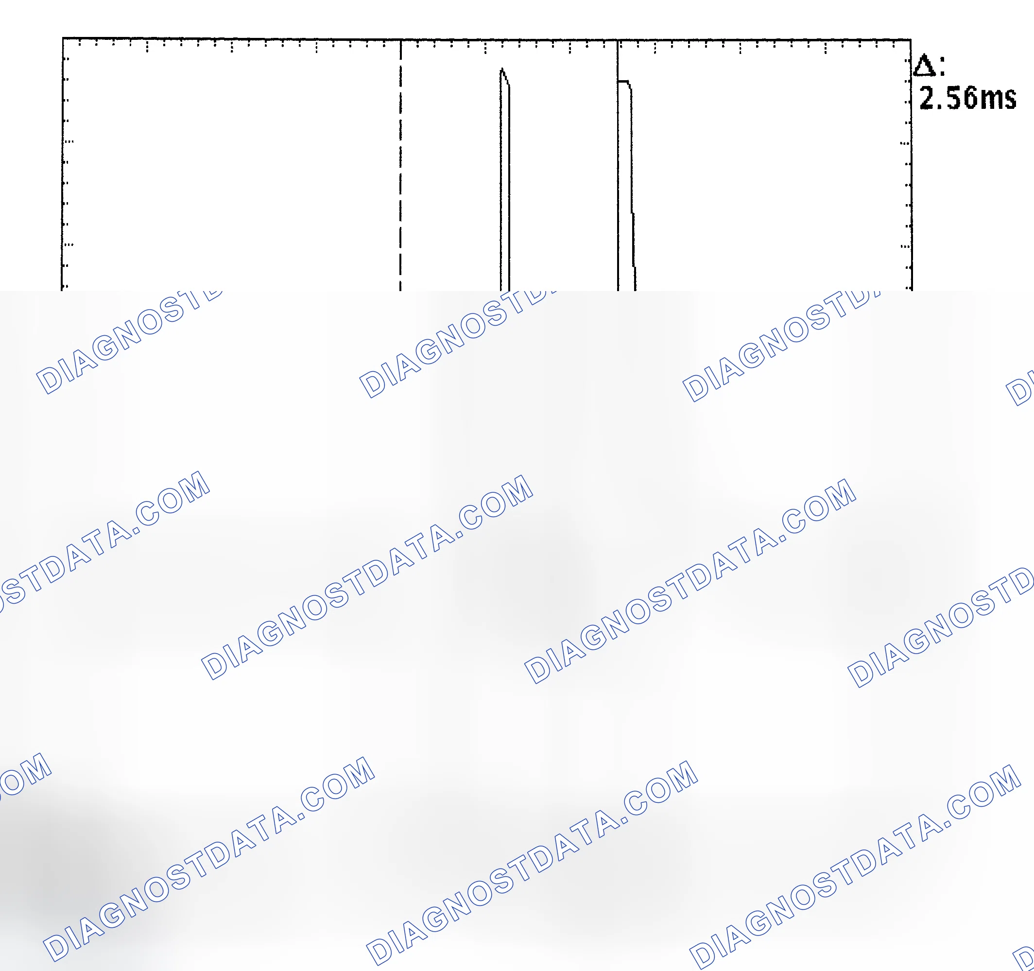 Scheme 27: Injector Bank - Known Good - Voltage Pattern