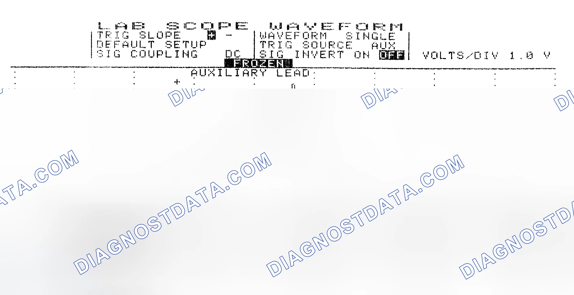 Scheme 19: Single Injector w/Excessive Current Flow - Current Pattern