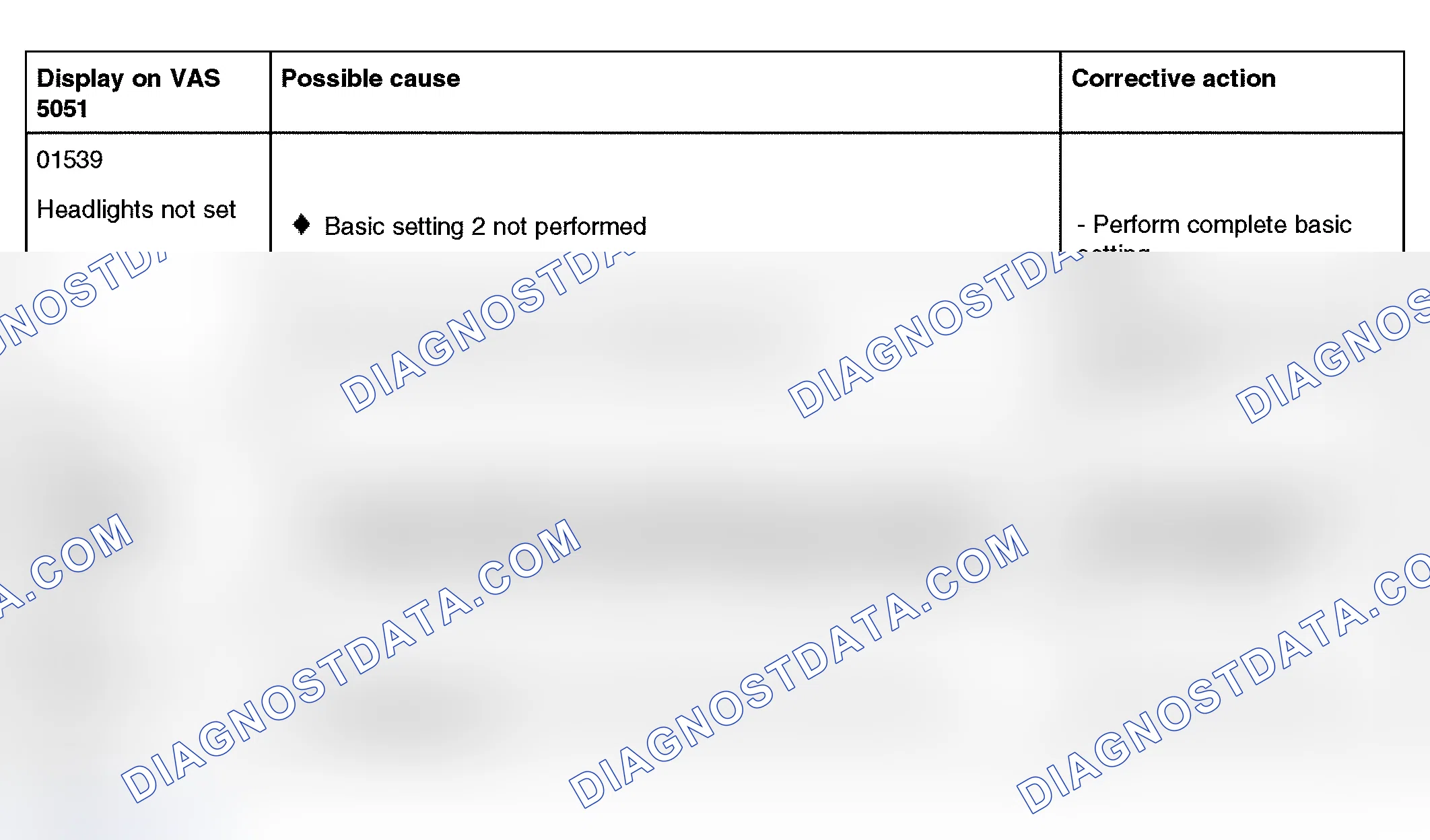 Scheme 297