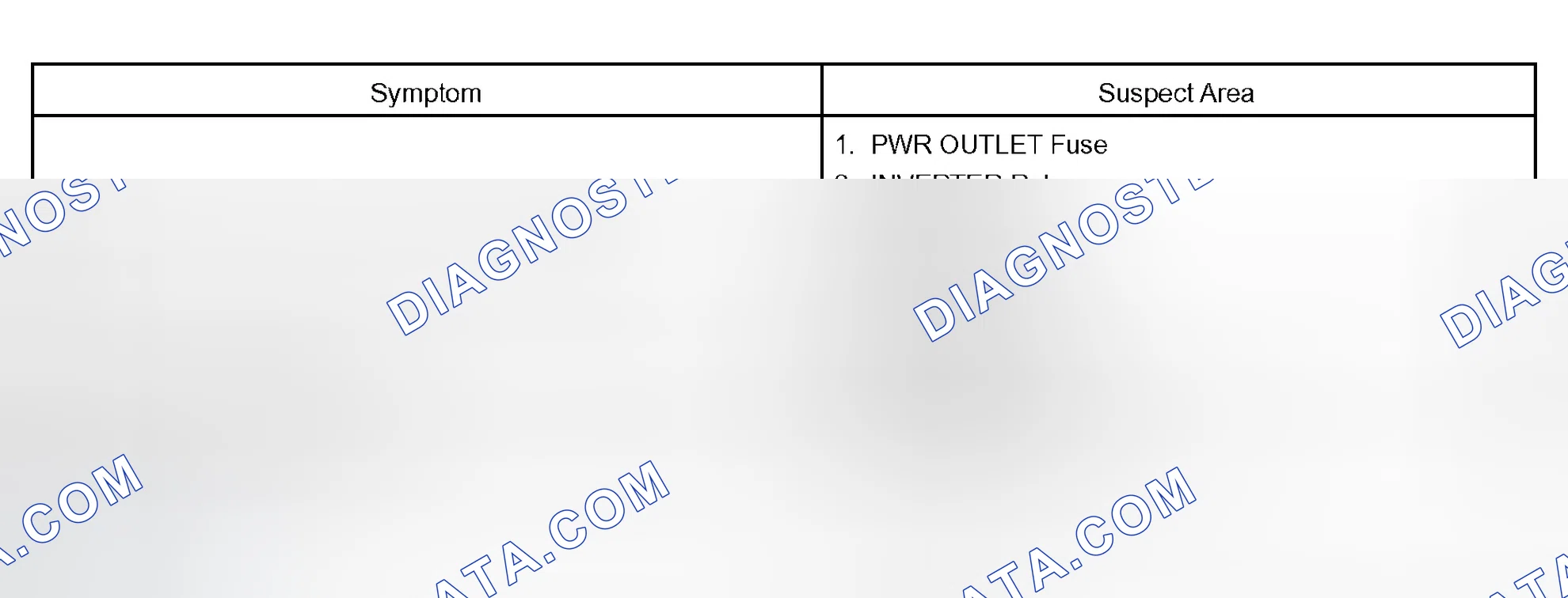 Scheme 135: POWER OUTLET