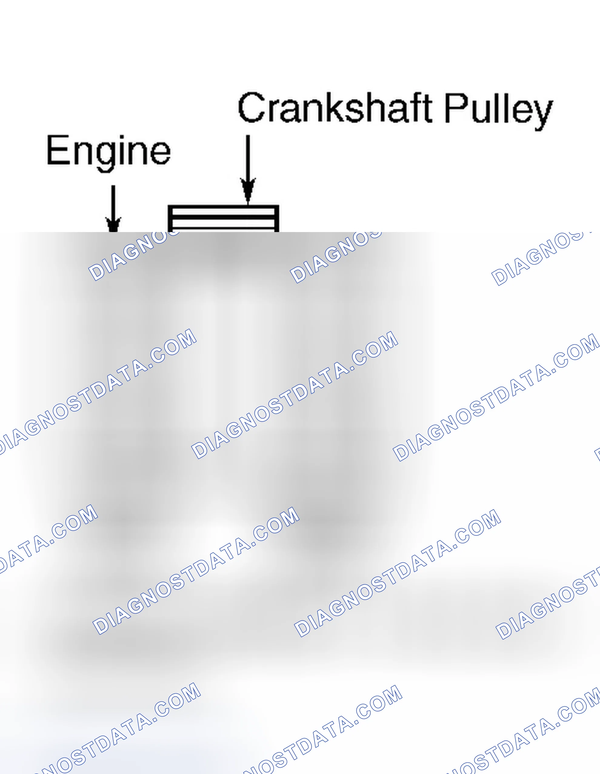 Scheme 6: Firing Order (MPV & Tribute 3.0L Engine)