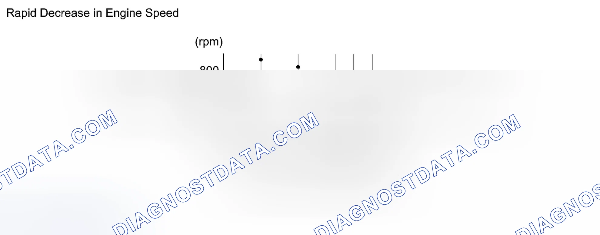 Scheme 83: PROCEDURE