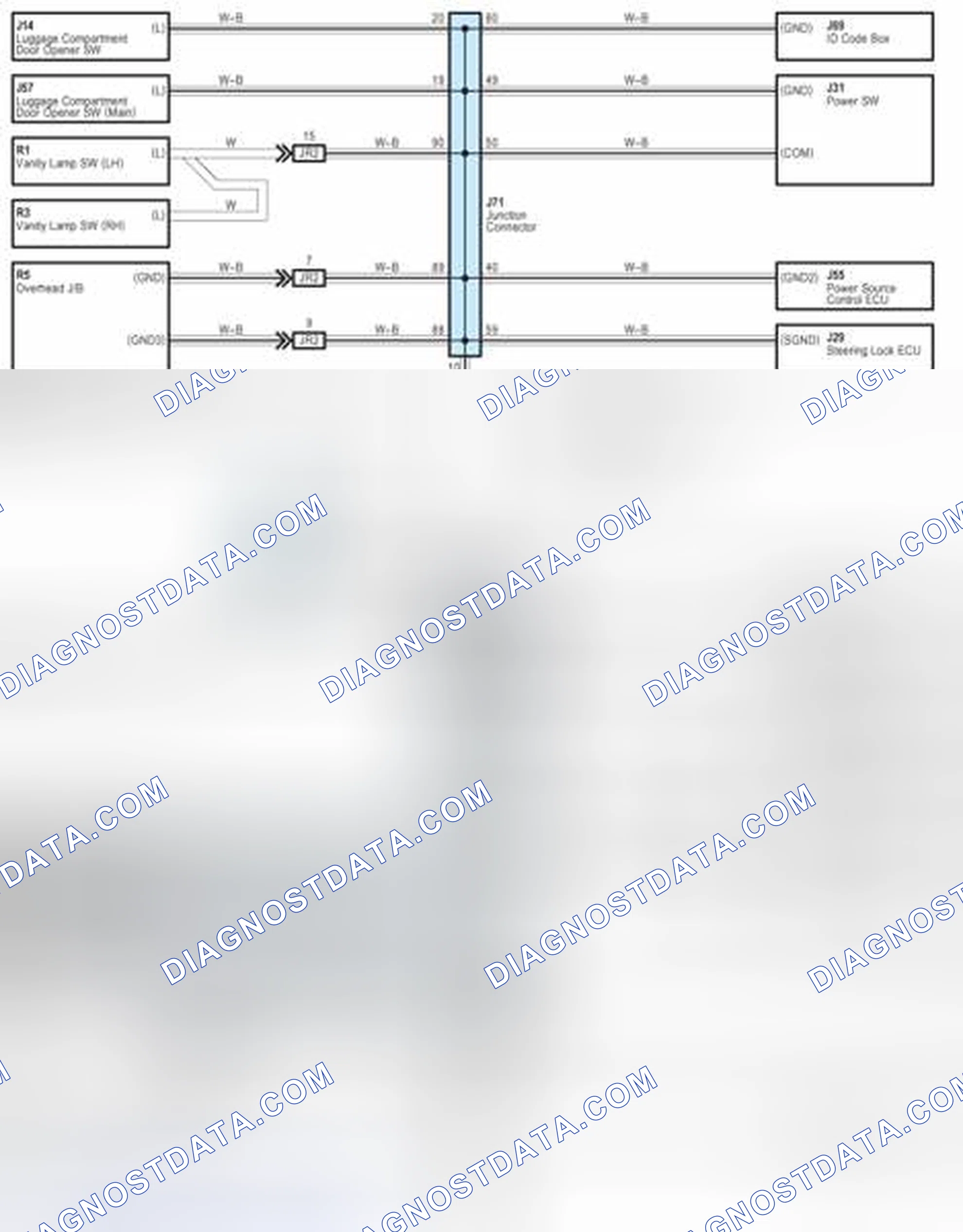 Scheme 199