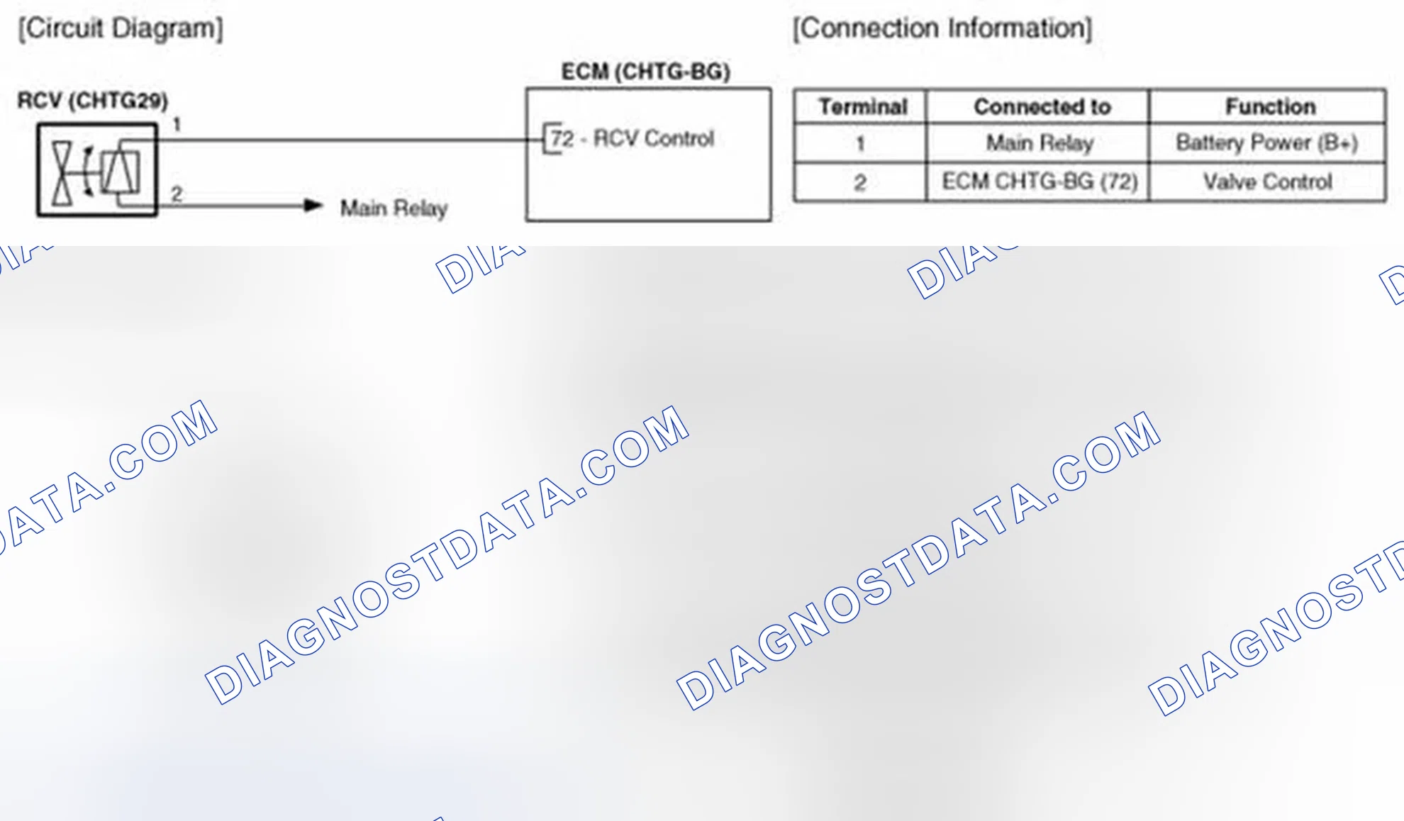 Scheme 147: Circuit Diagram