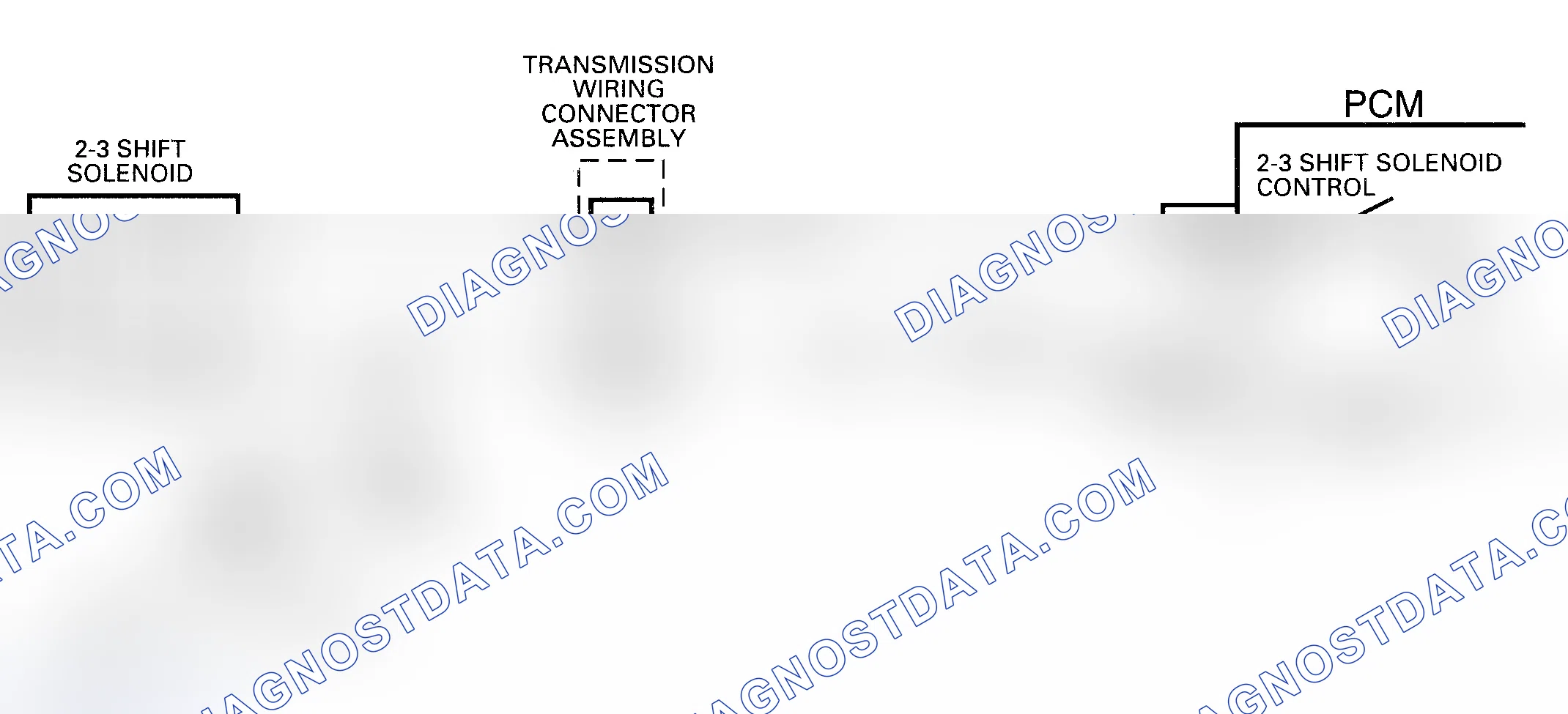 Scheme 360: Code 81 Schematic (All Models) Transmission 2-3 Error