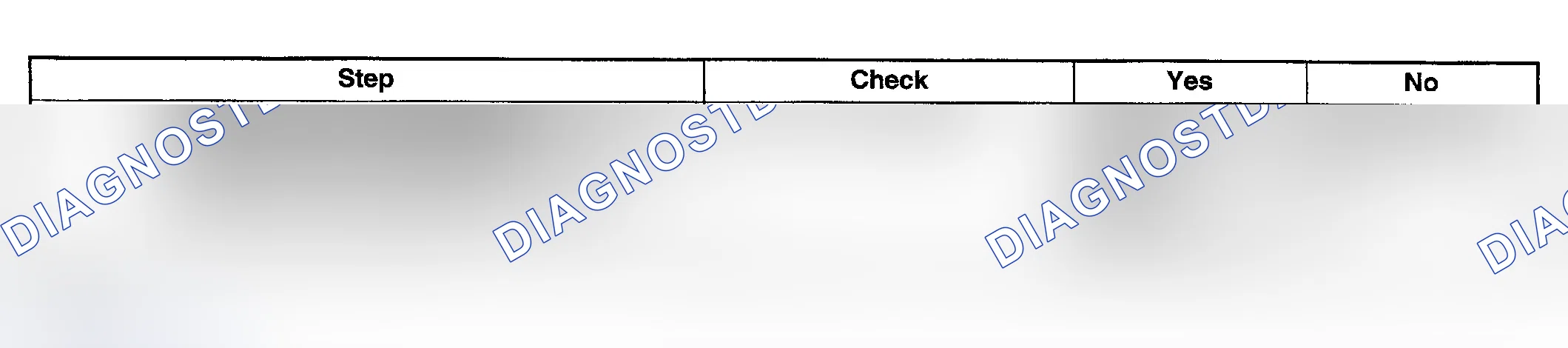 Scheme 245: DIAGNOSTIC PROCEDURE