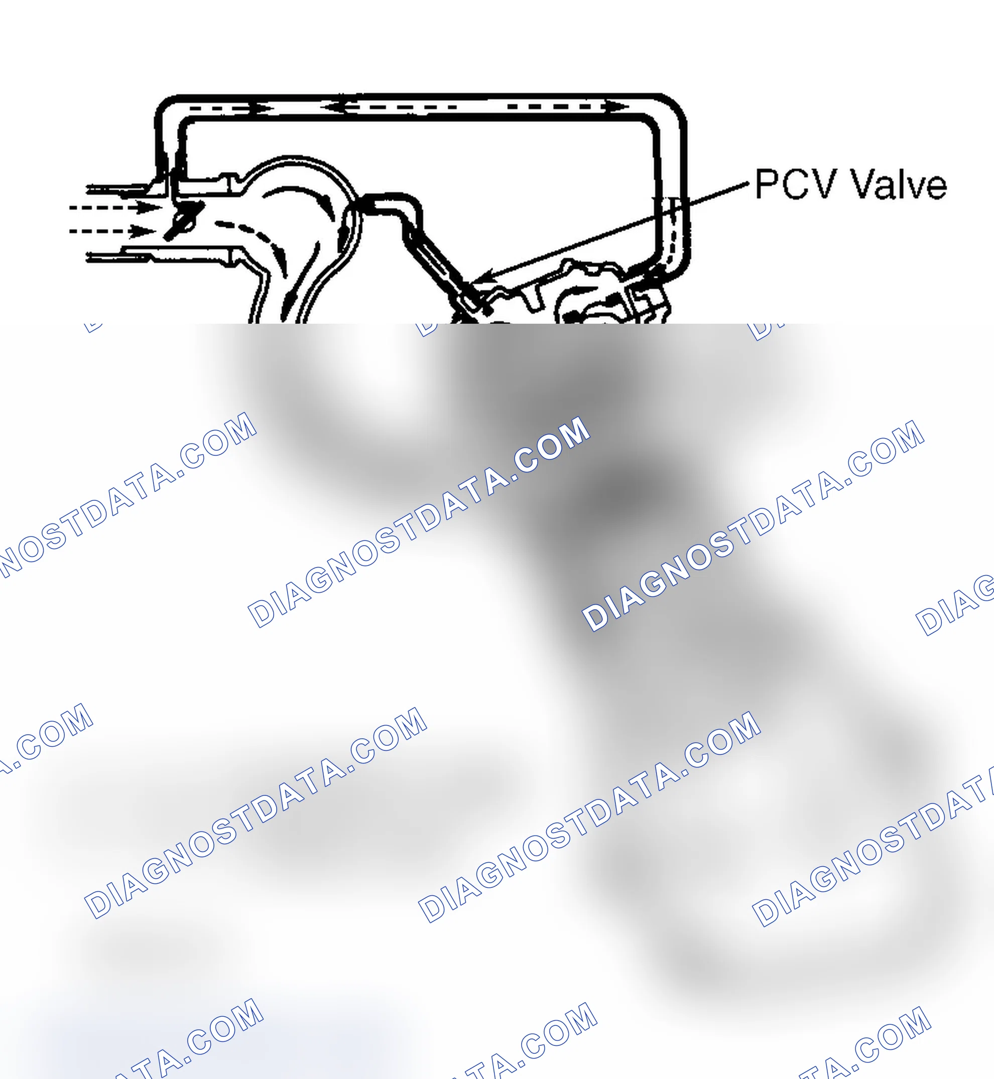 Scheme 4: POSITIVE CRANKCASE VENTILATION