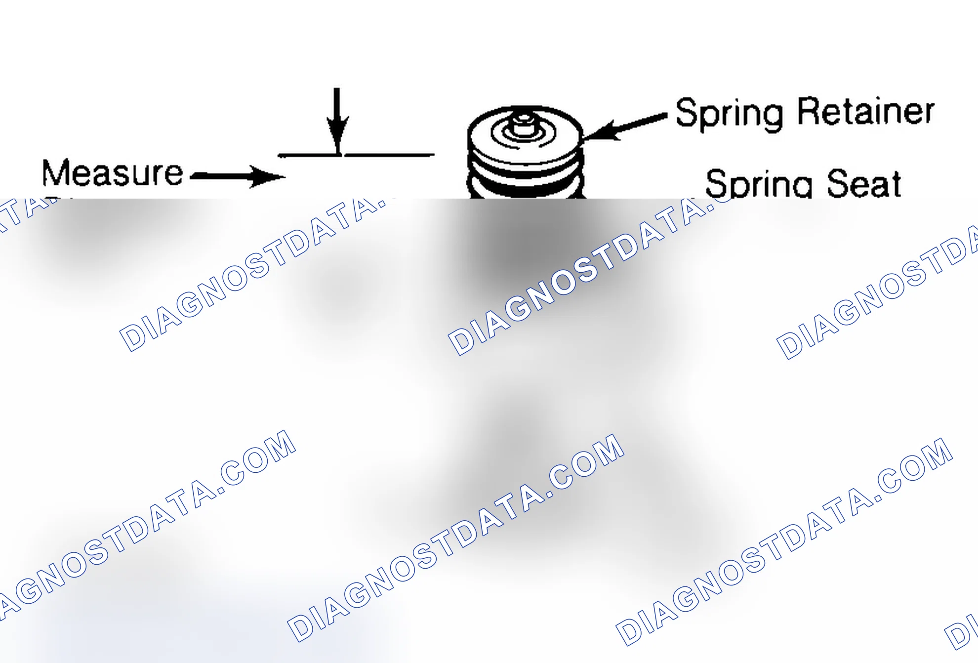 Scheme 21: Measuring Valve Spring Installed Height