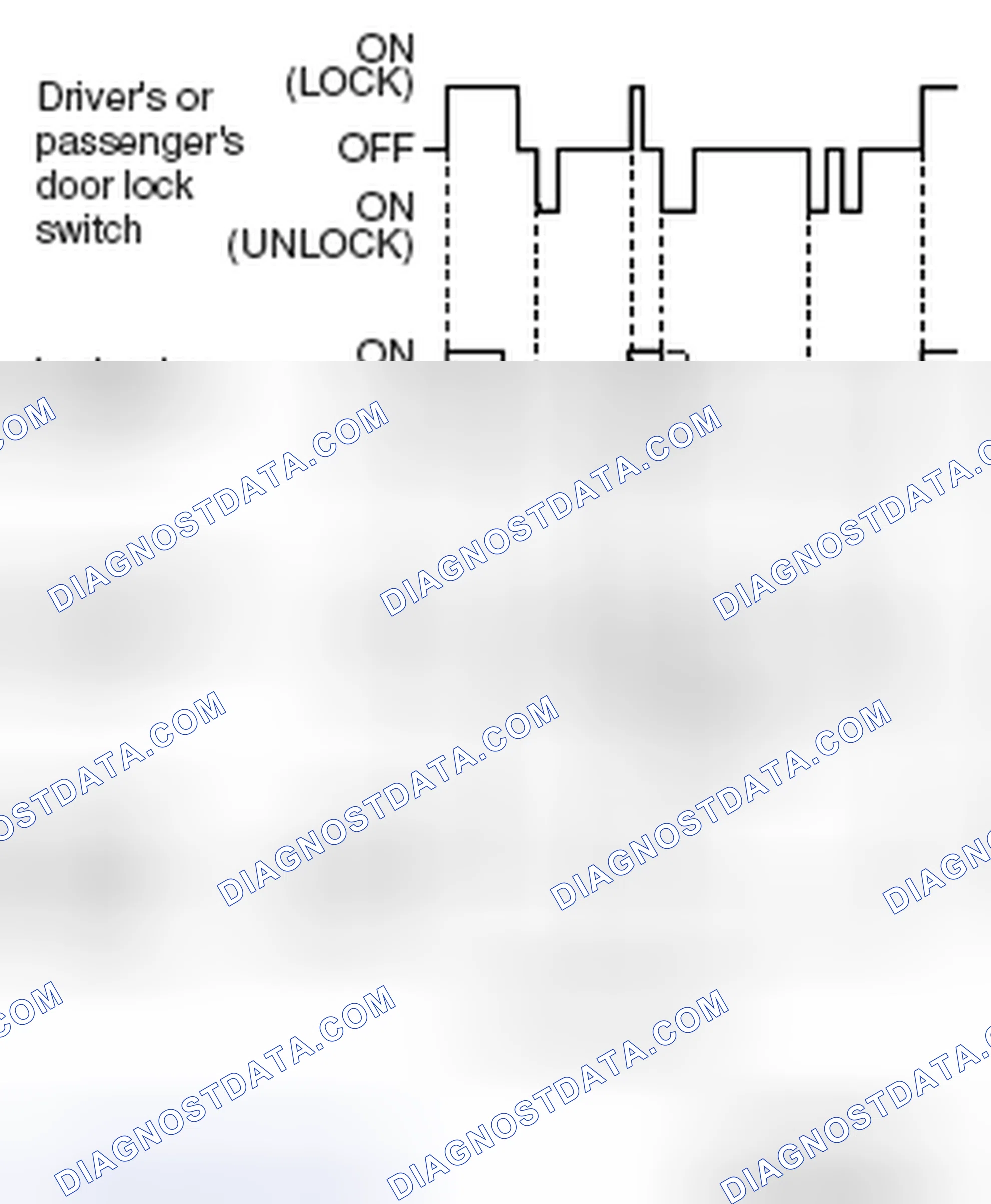 Scheme 138: CENTRAL DOOR LOCKING