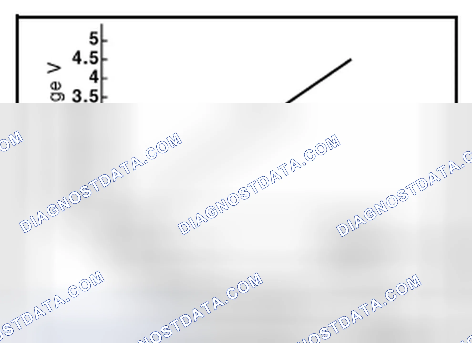 Scheme 264: EVAP Control System Pressure Sensor