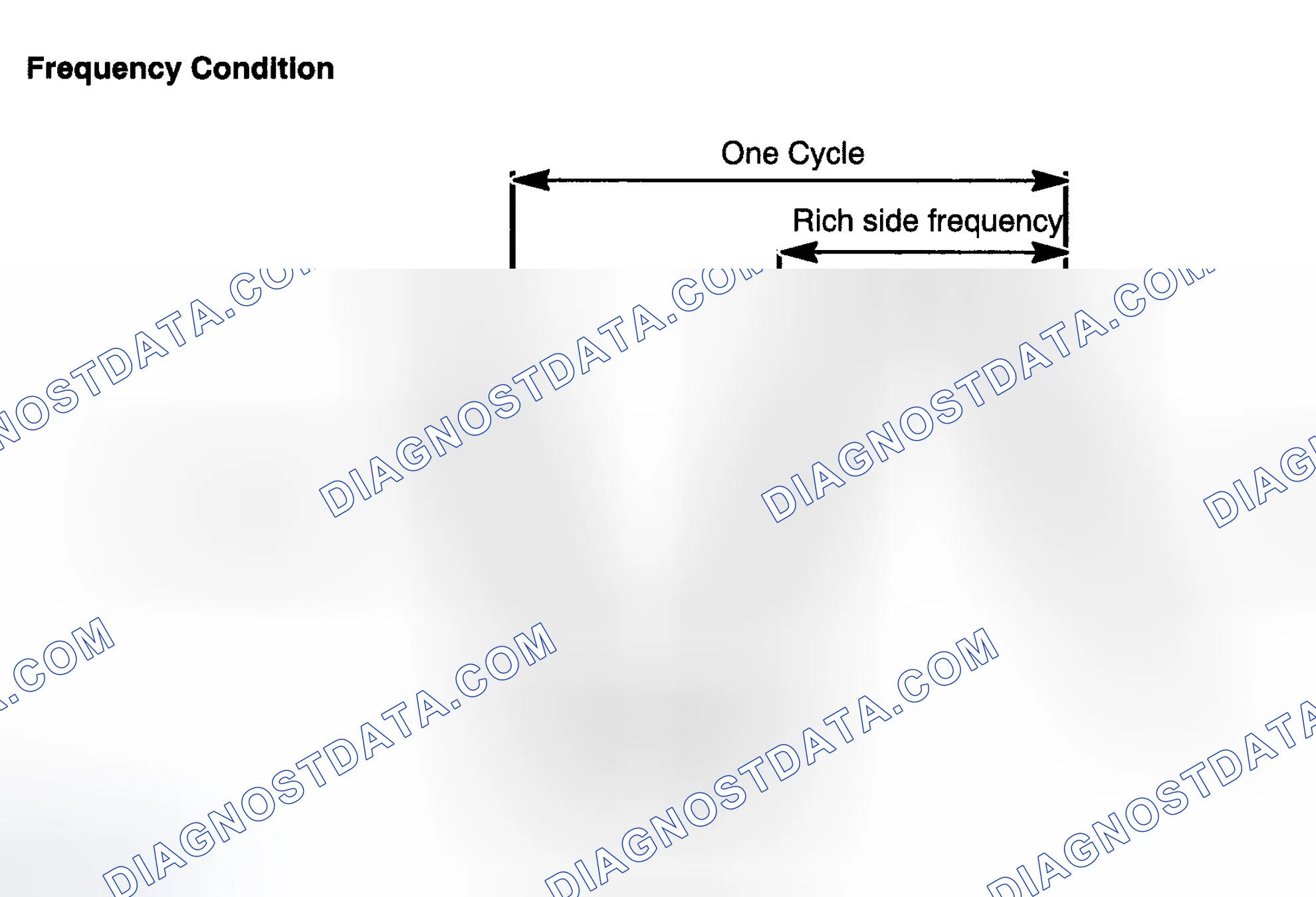 Scheme 205