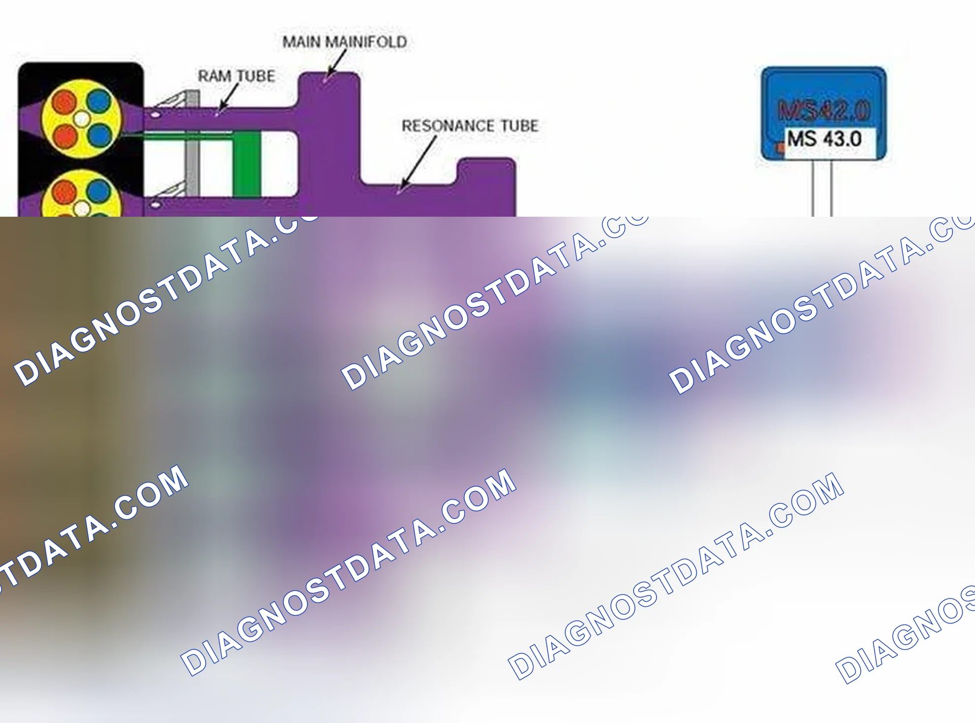 Scheme 462: Identifying Resonance/Turbulence Intake System Diagram