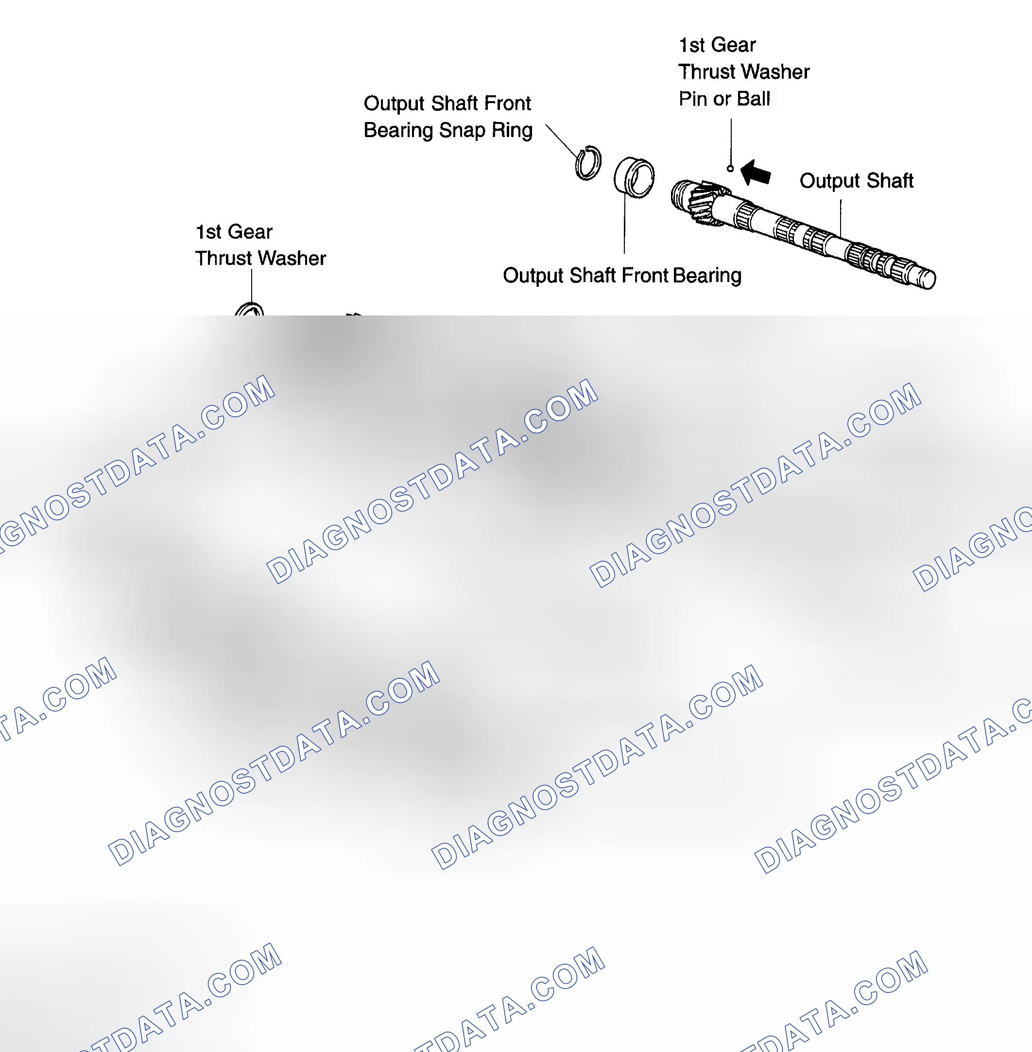 Scheme 506: COMPONENTS