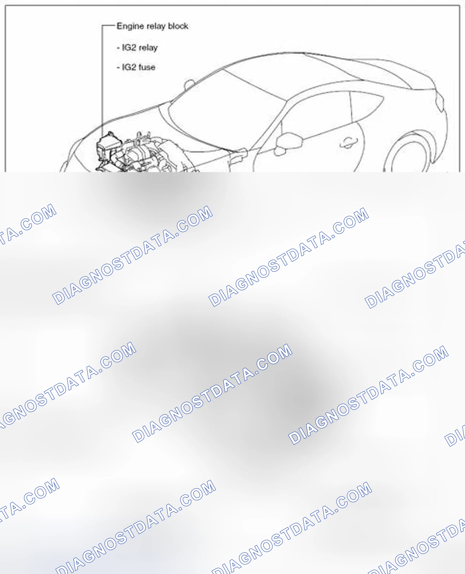 Scheme 1: Parts Location