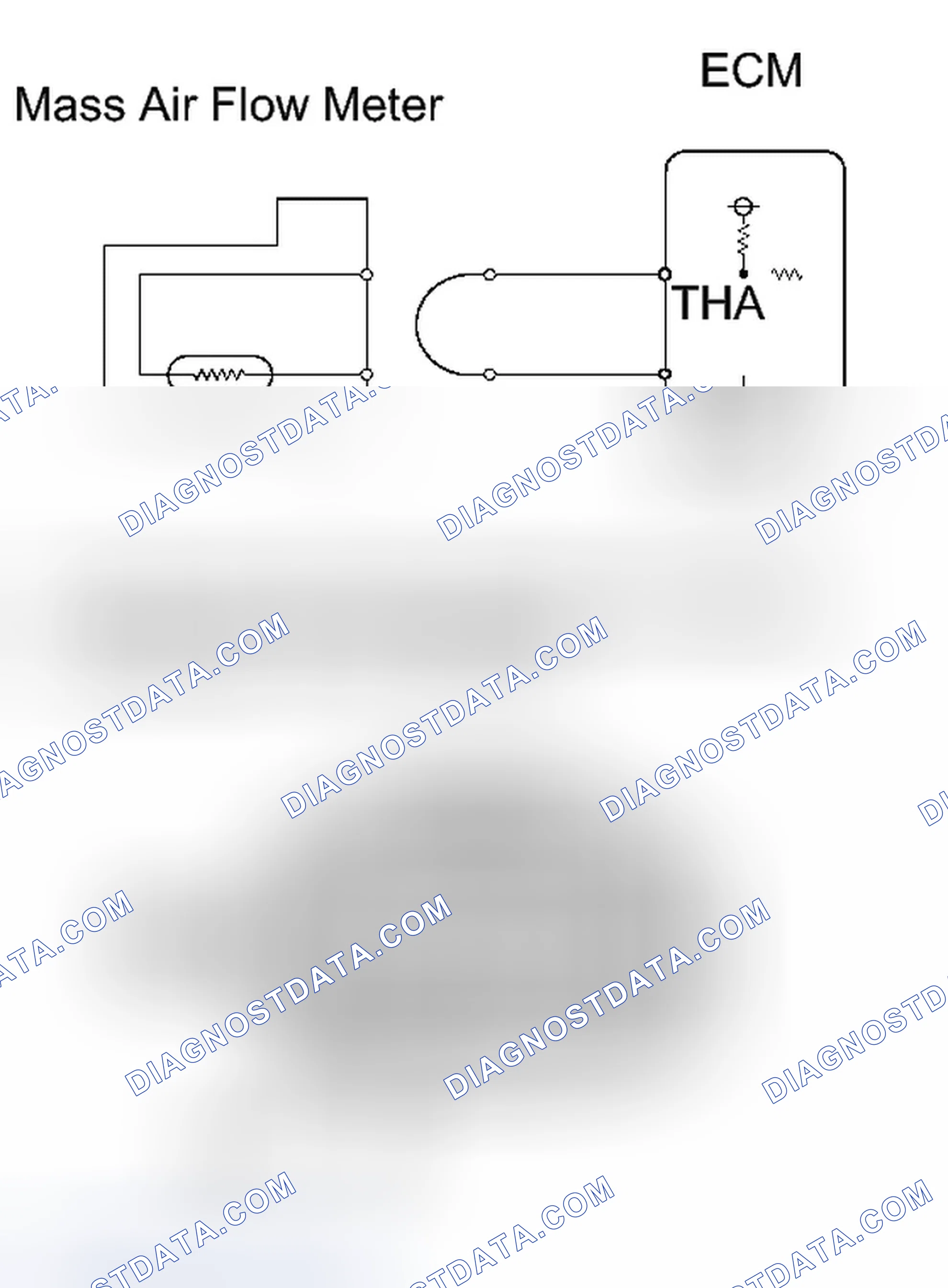Scheme 264: PROCEDURE