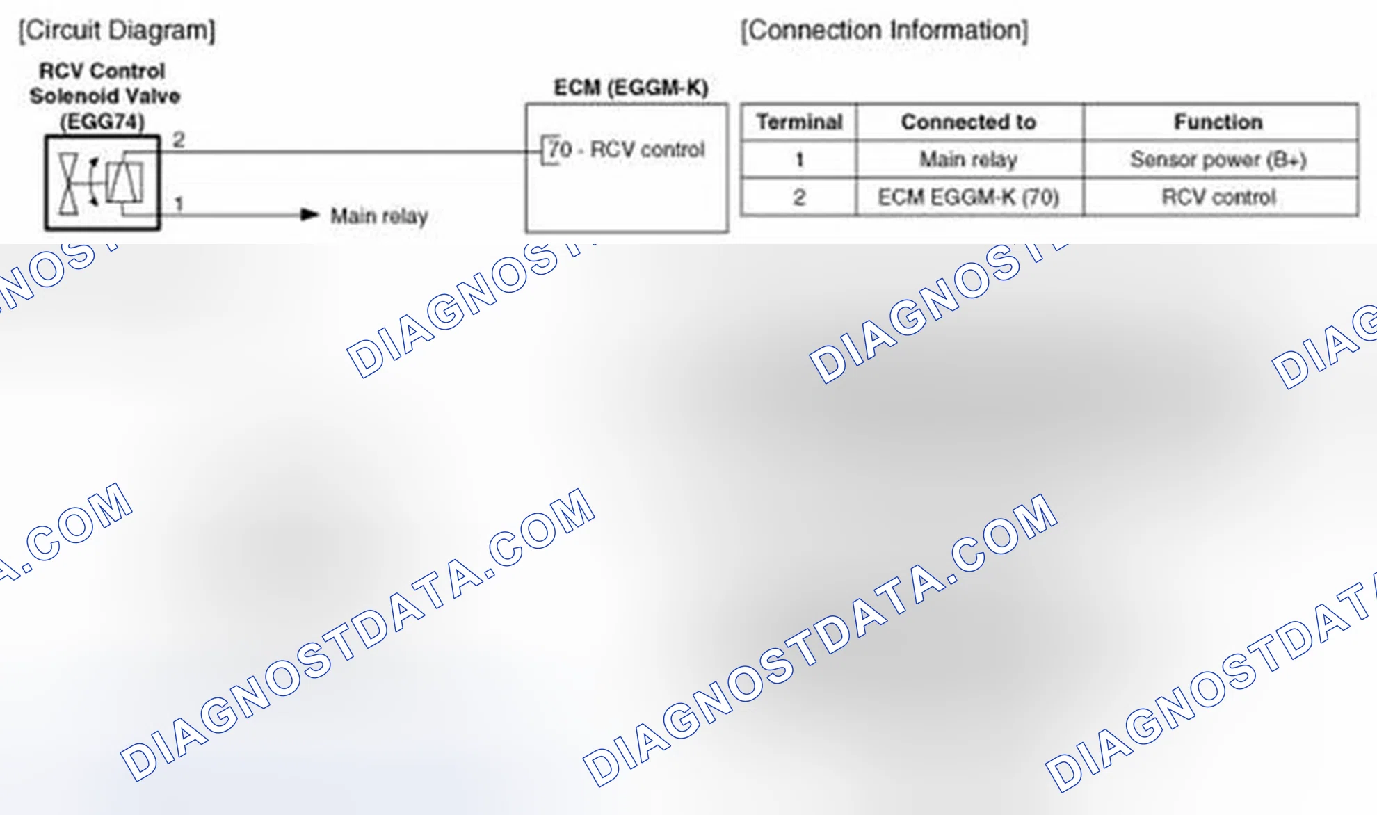 Scheme 231: (M/T)
